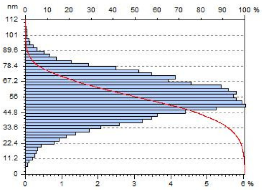 Applsci 13 08052 i012 Applsci 13 08052 i012