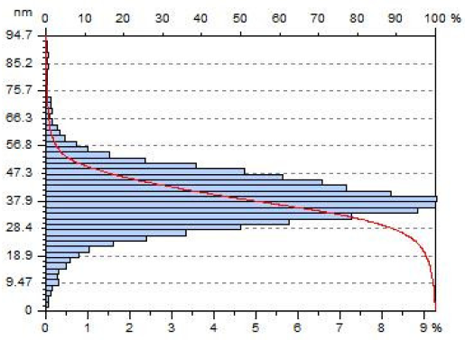 Applsci 13 08052 i014 Applsci 13 08052 i014
