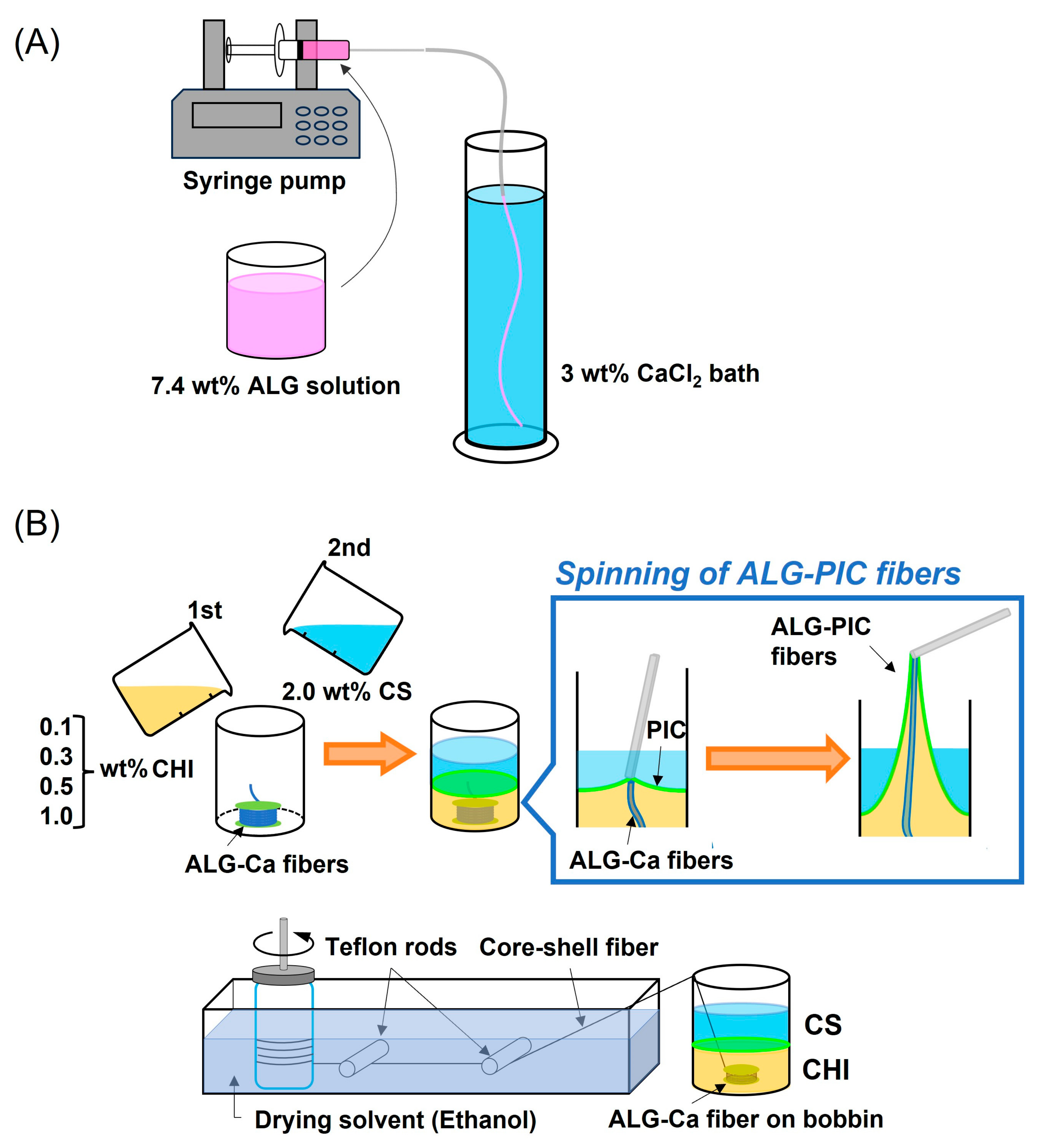Applsci 13 08053 g002 Applsci 13 08053 g002