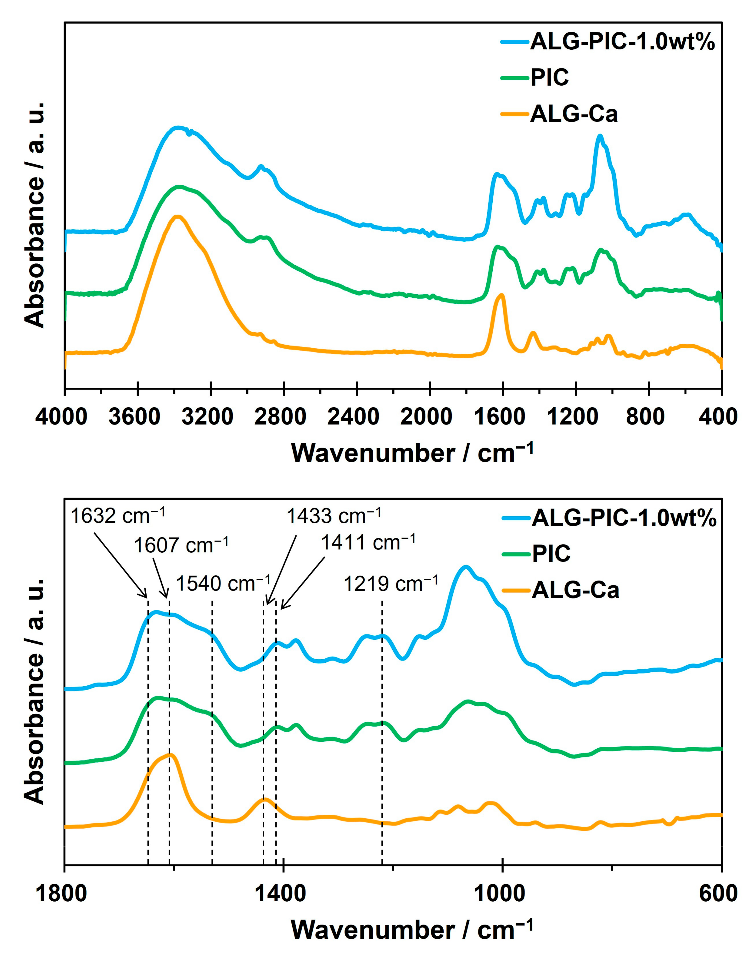 Applsci 13 08053 g004 Applsci 13 08053 g004