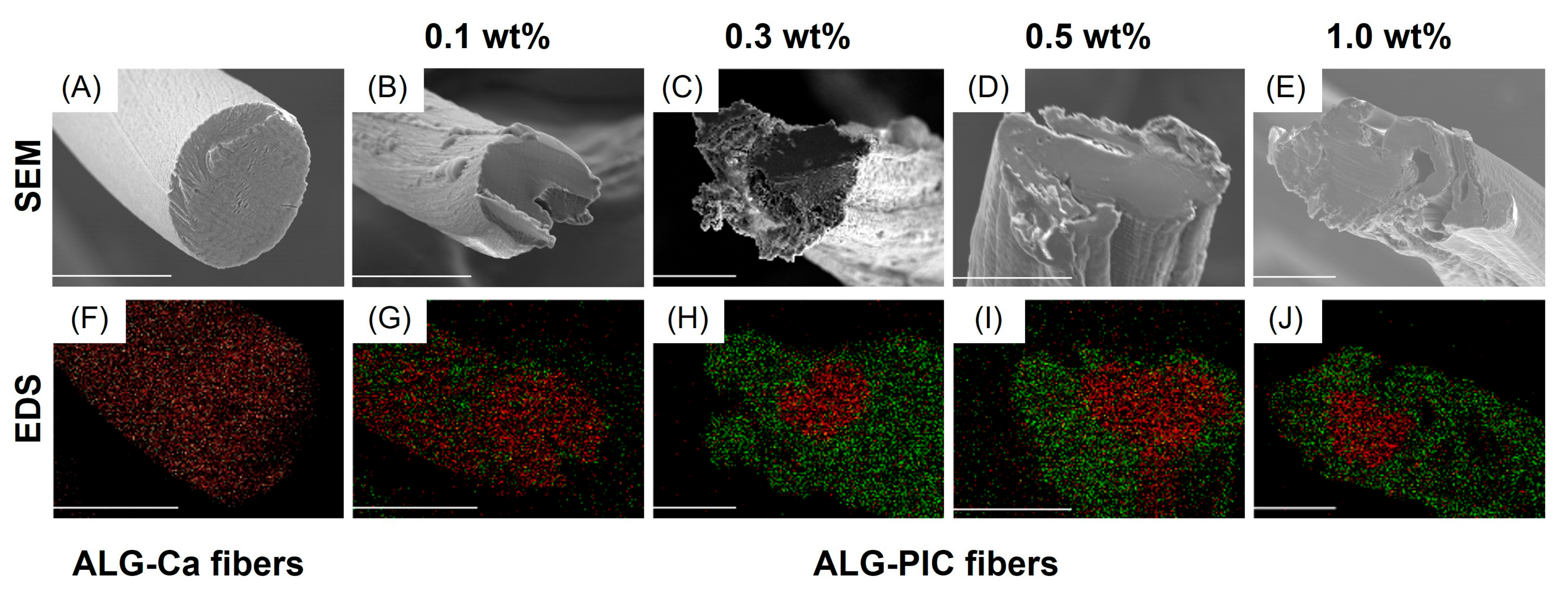 Applsci 13 08053 g005 Applsci 13 08053 g005