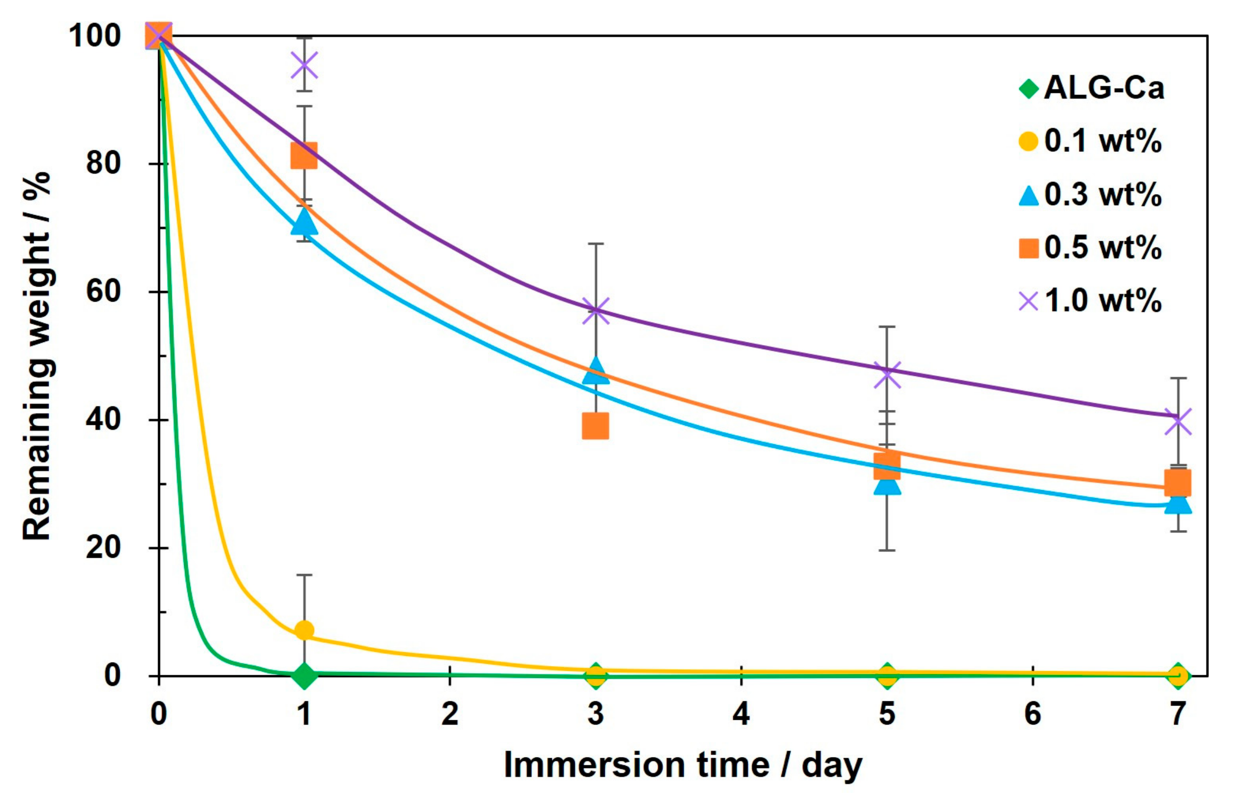 Applsci 13 08053 g007 Applsci 13 08053 g007