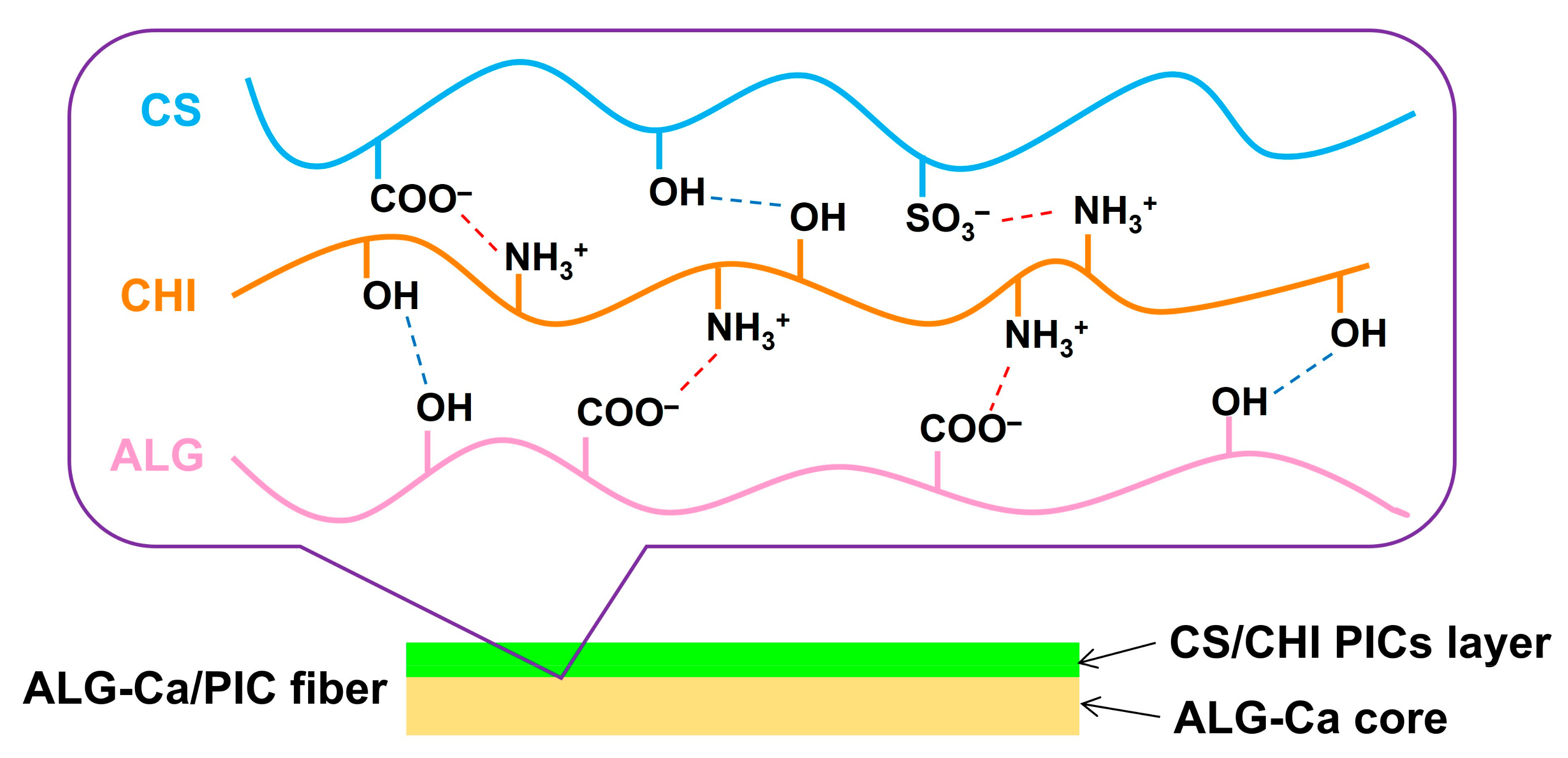 Applsci 13 08053 g008 Applsci 13 08053 g008