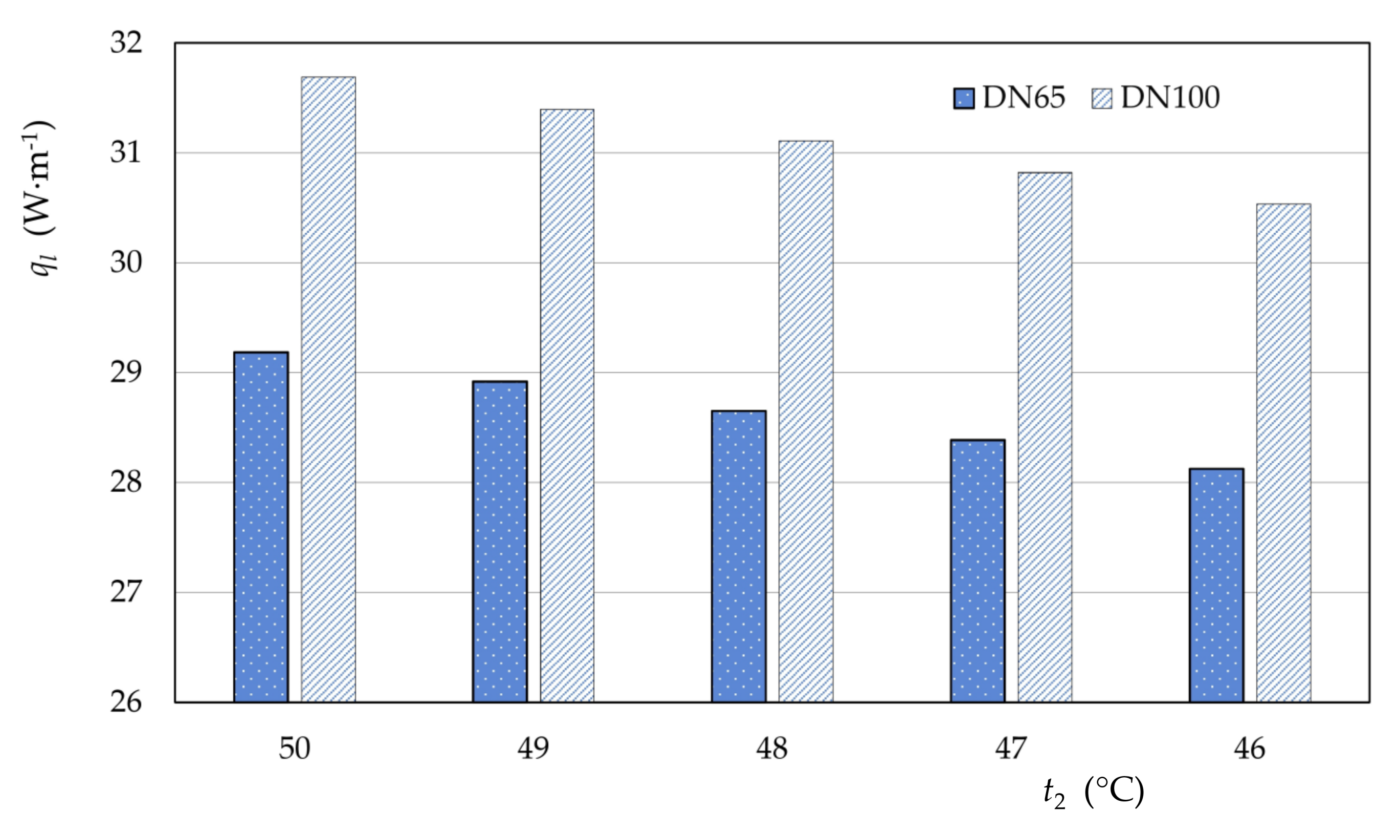 Applsci 13 08055 g003