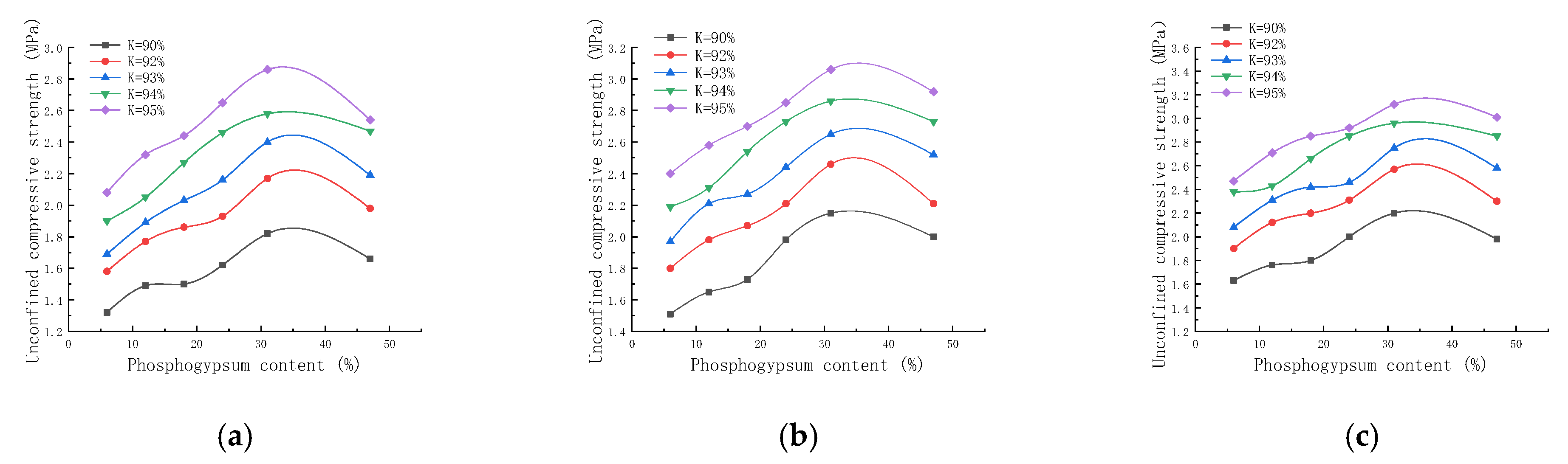 Applsci 13 08057 g004