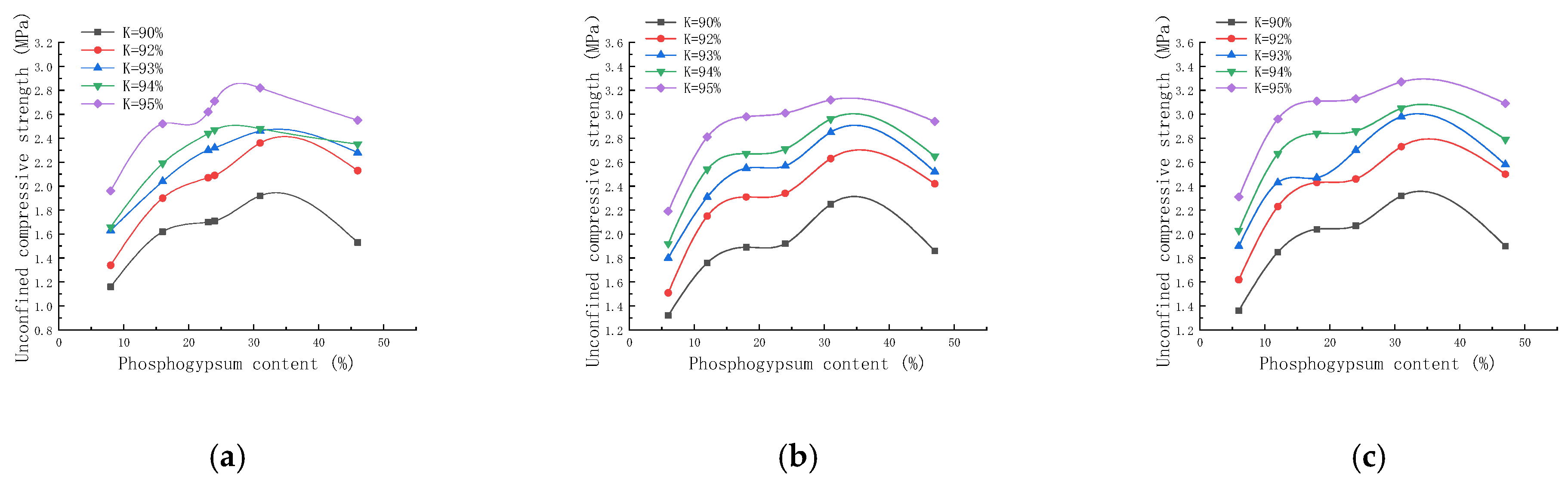 Applsci 13 08057 g005