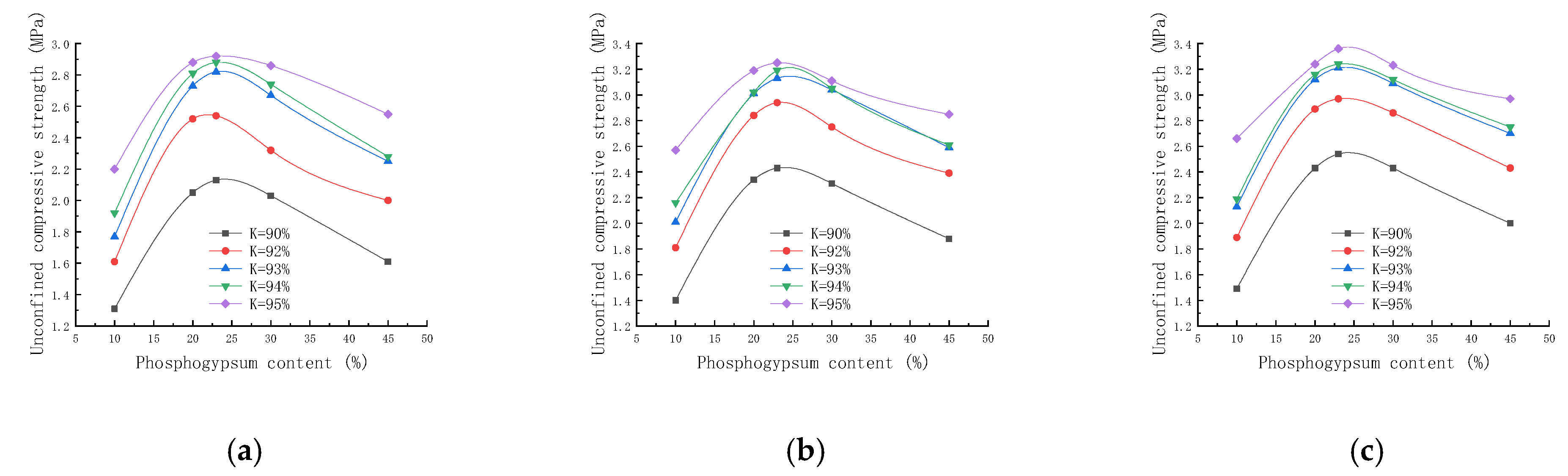 Applsci 13 08057 g006