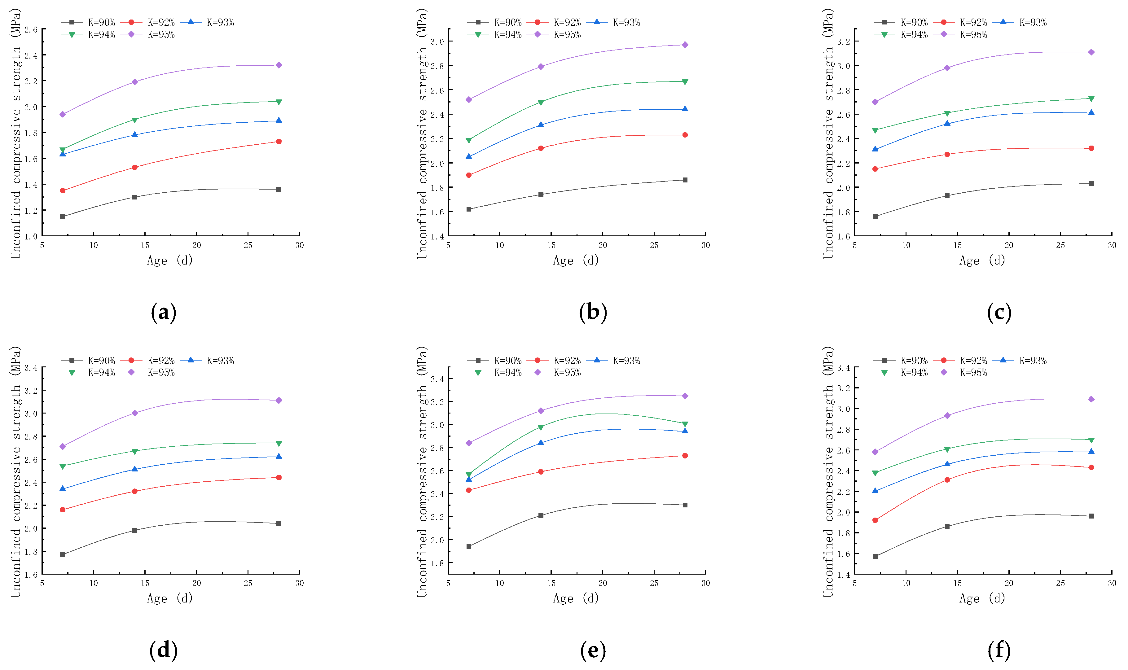 Applsci 13 08057 g007