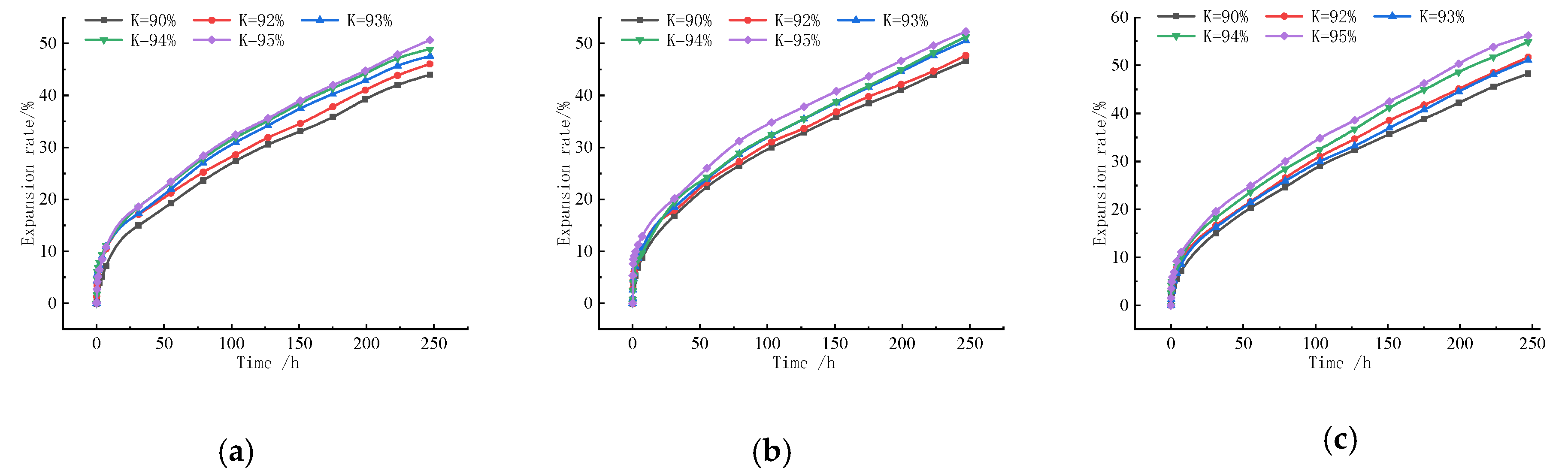 Applsci 13 08057 g010a