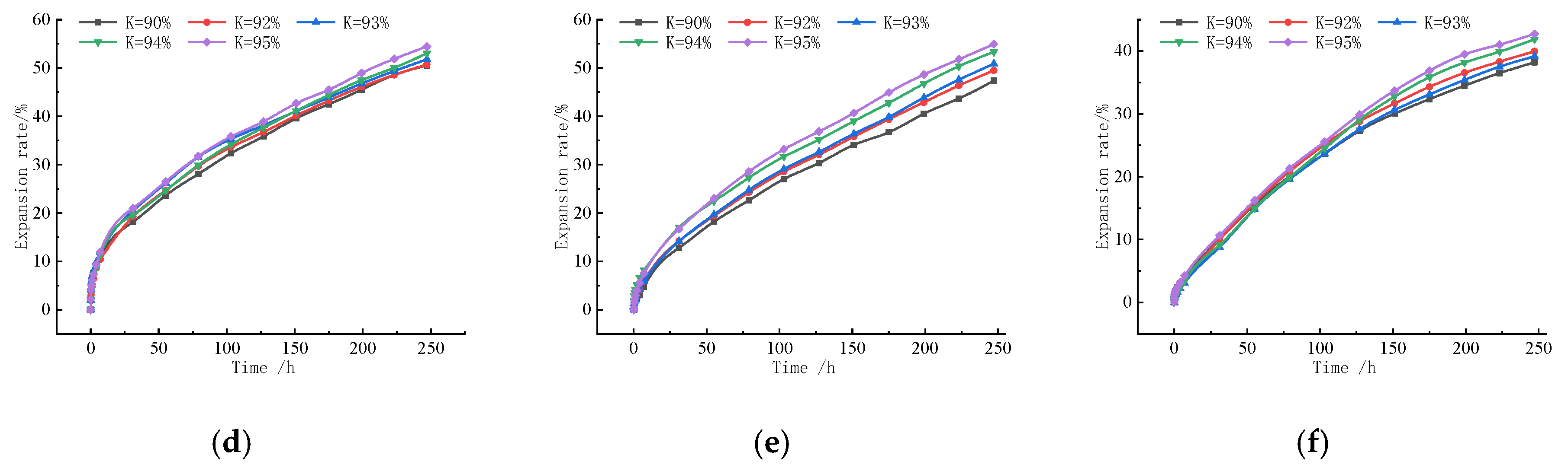 Applsci 13 08057 g010b