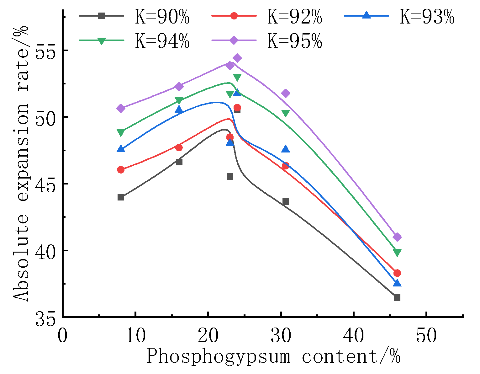 Applsci 13 08057 g011