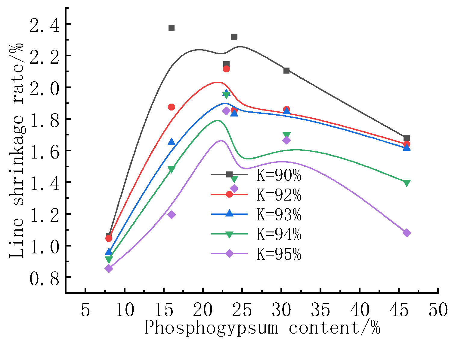 Applsci 13 08057 g013