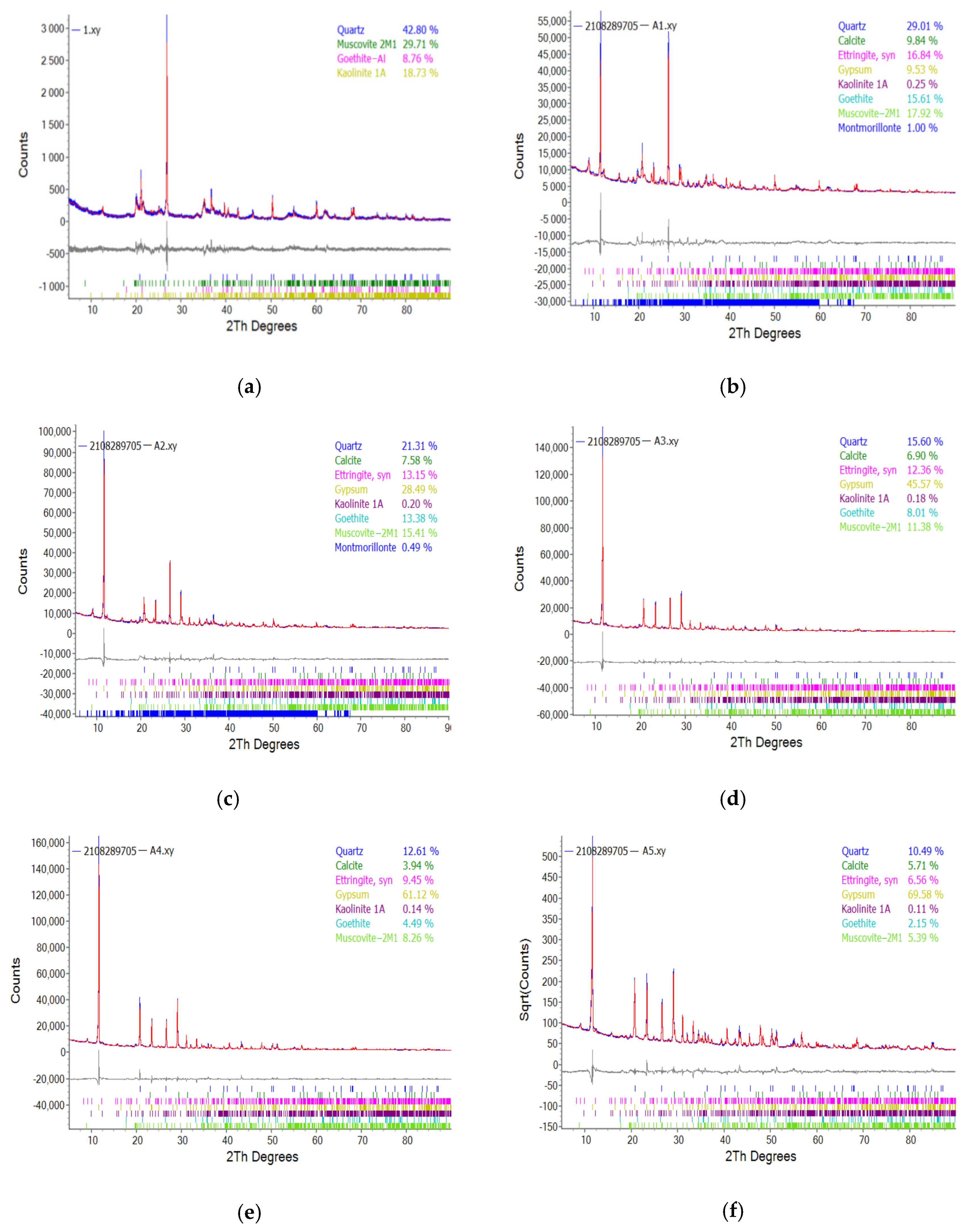 Applsci 13 08057 g015