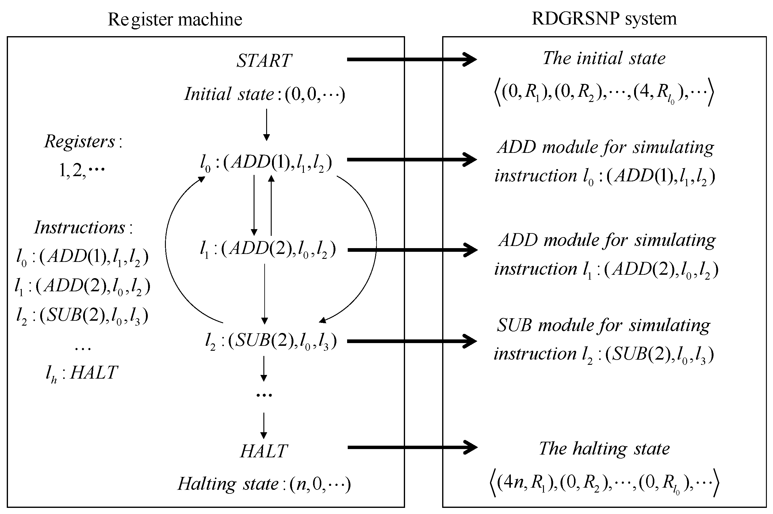 Applsci 13 08058 g002