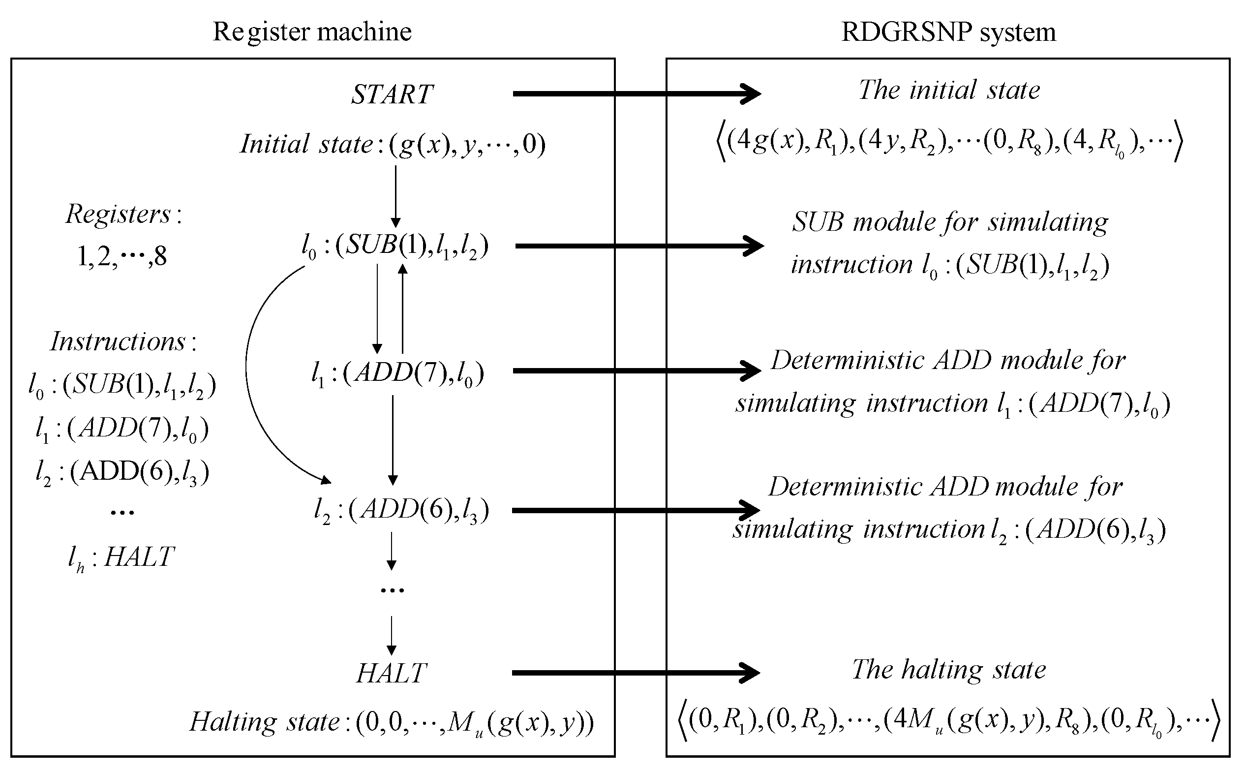 Applsci 13 08058 g010