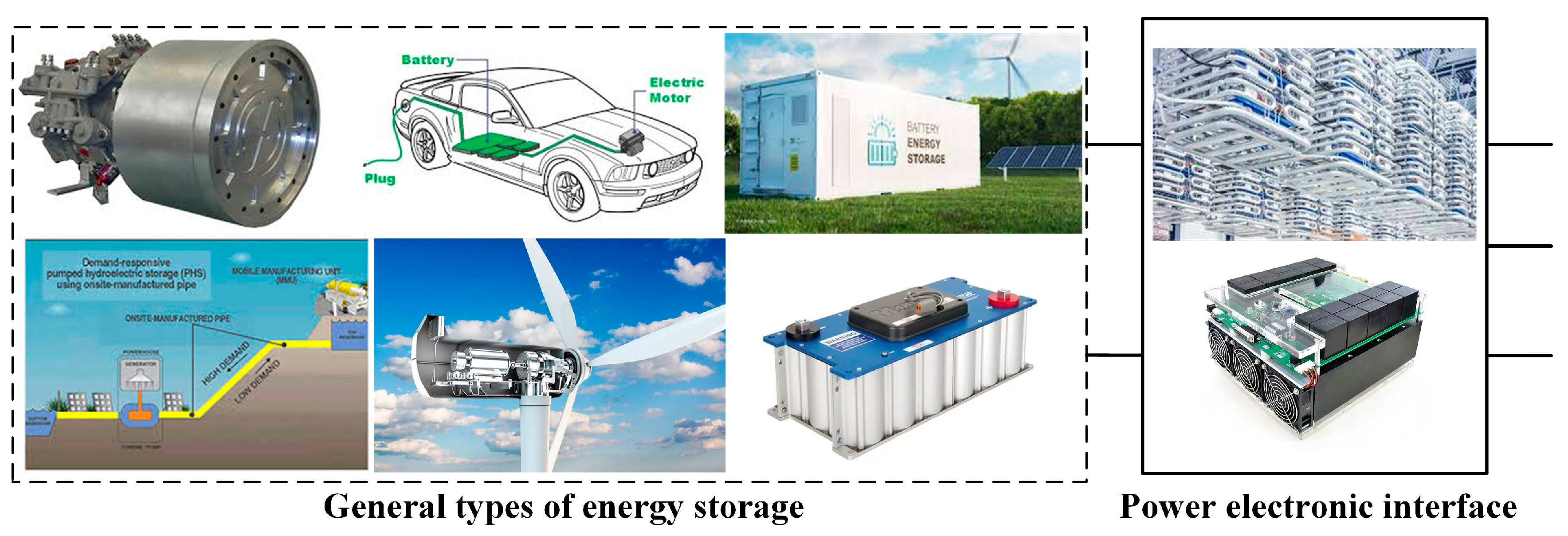 Applsci 13 08059 g001 Applsci 13 08059 g001