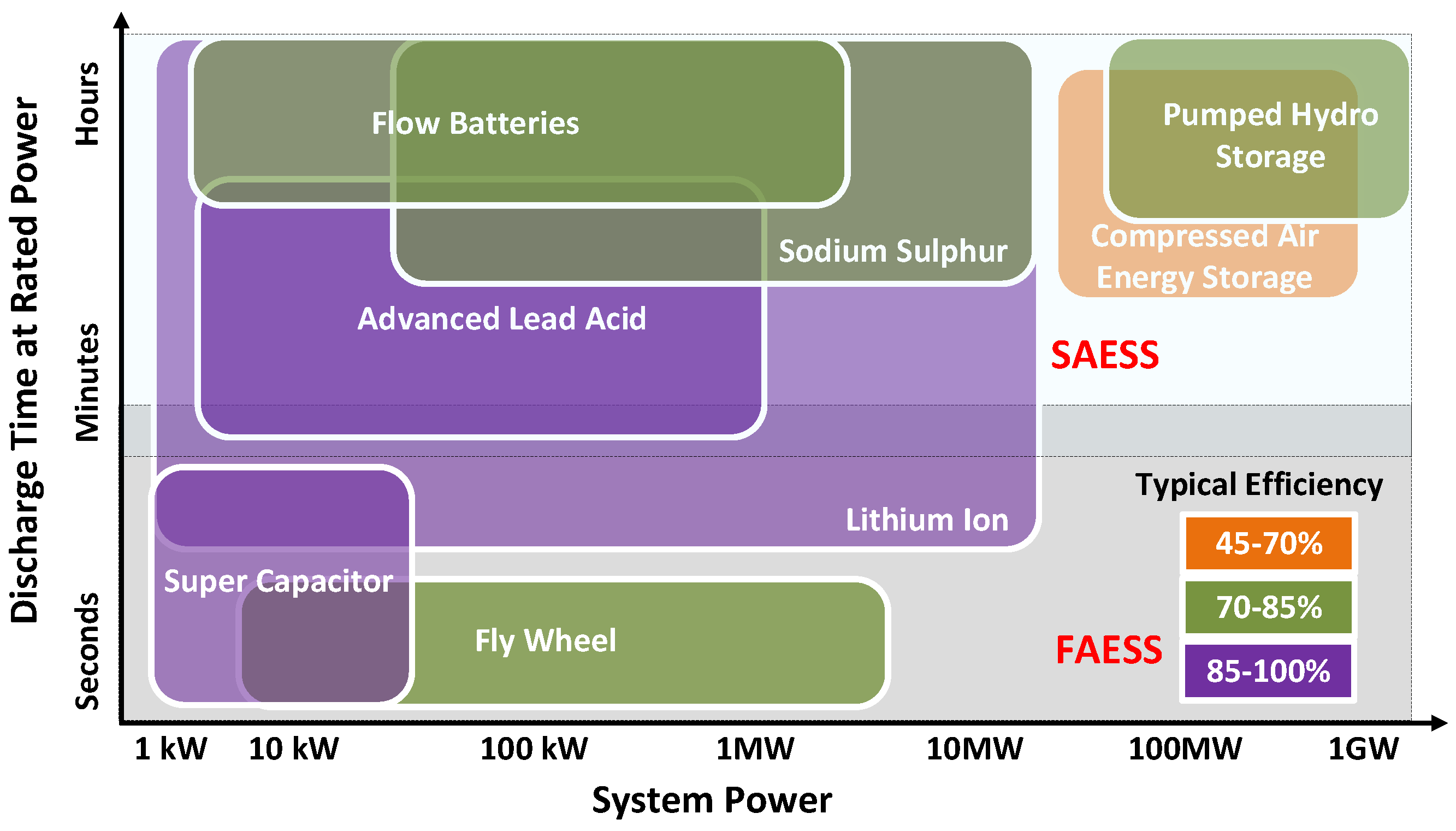 Applsci 13 08059 g002 Applsci 13 08059 g002