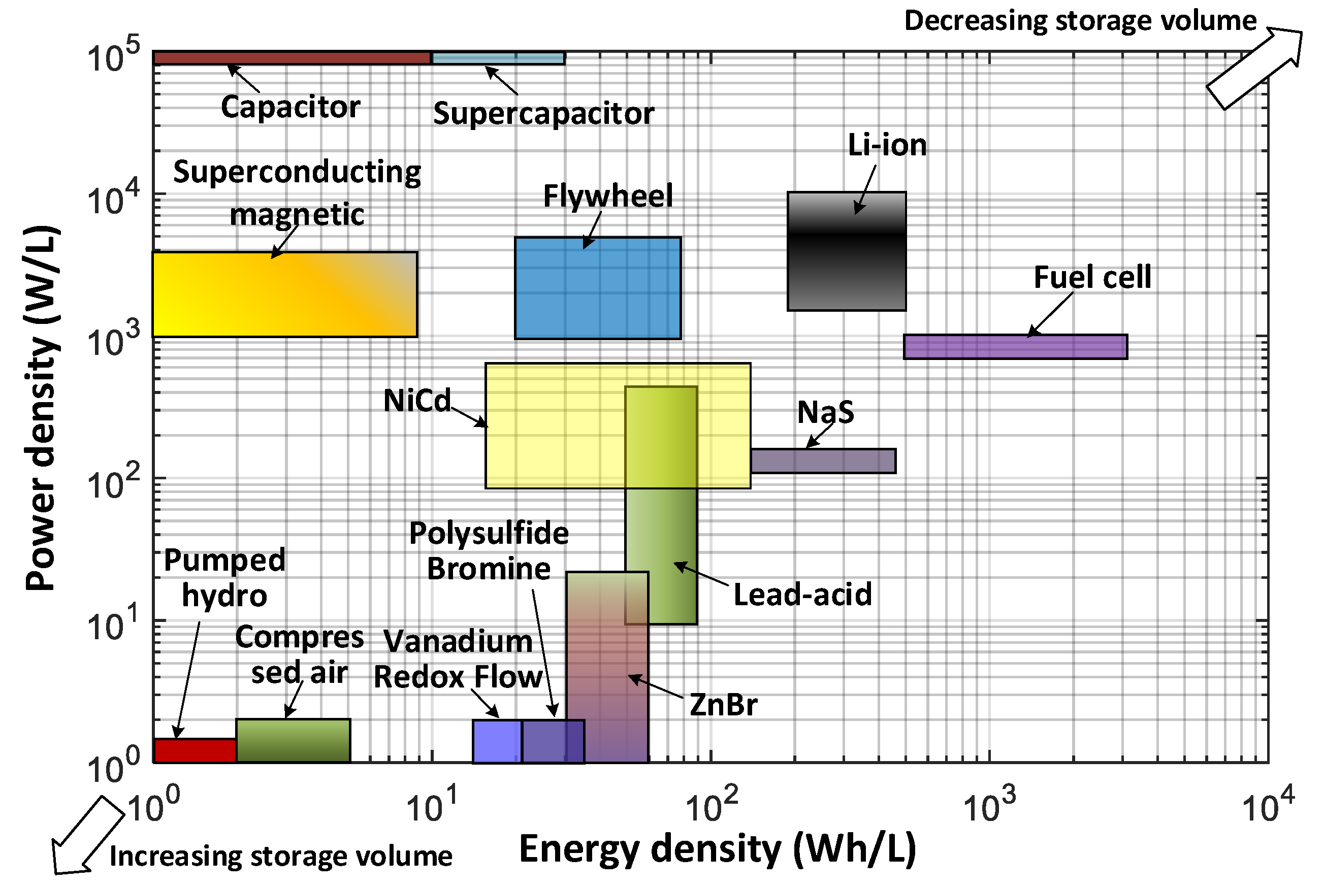 Applsci 13 08059 g003 Applsci 13 08059 g003