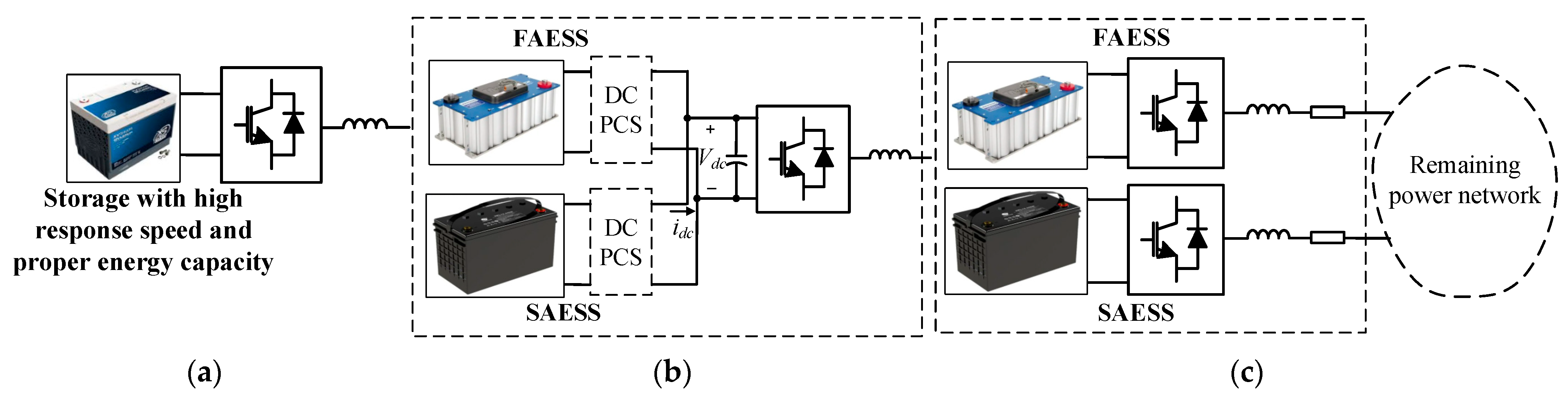 Applsci 13 08059 g004 Applsci 13 08059 g004