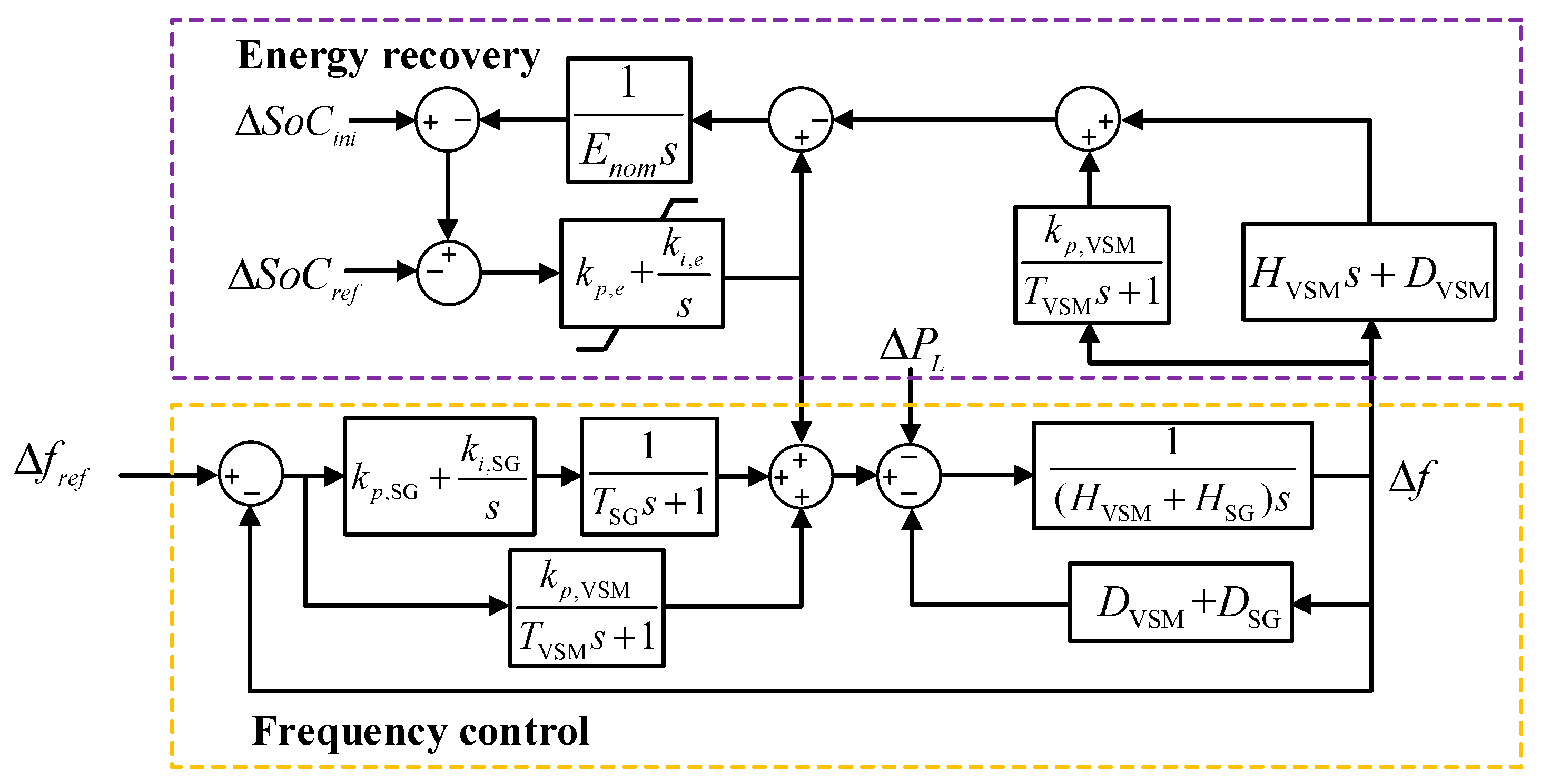 Applsci 13 08059 g007 Applsci 13 08059 g007