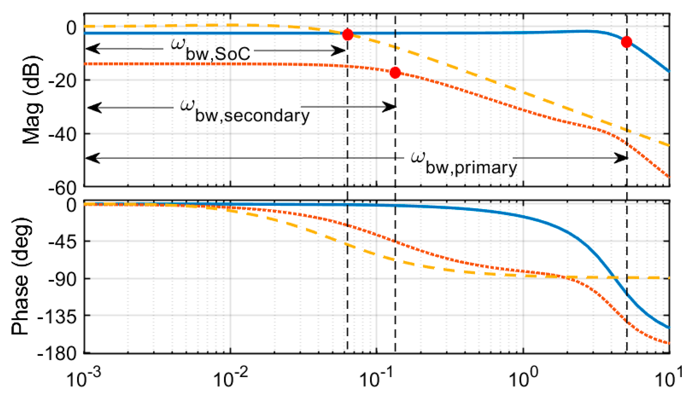 Applsci 13 08059 g009 Applsci 13 08059 g009