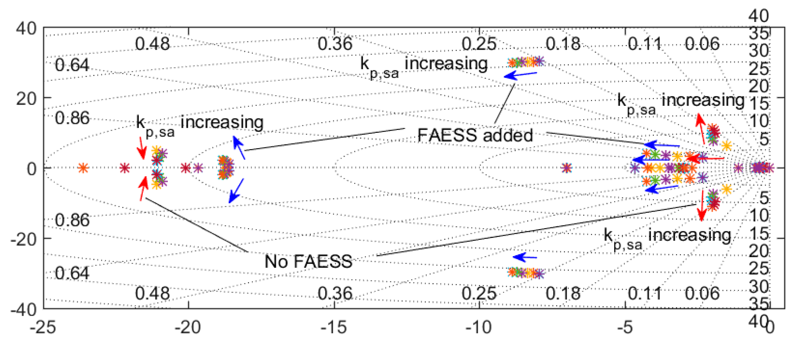 Applsci 13 08059 g011 Applsci 13 08059 g011