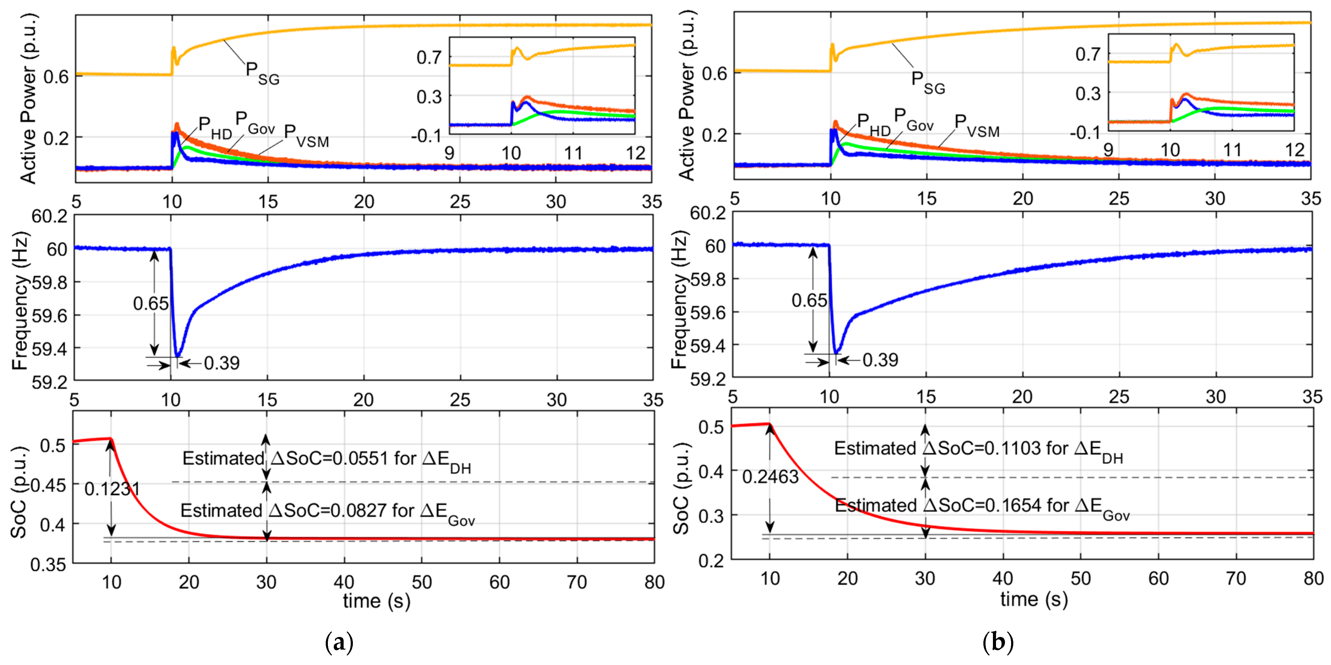 Applsci 13 08059 g015 Applsci 13 08059 g015