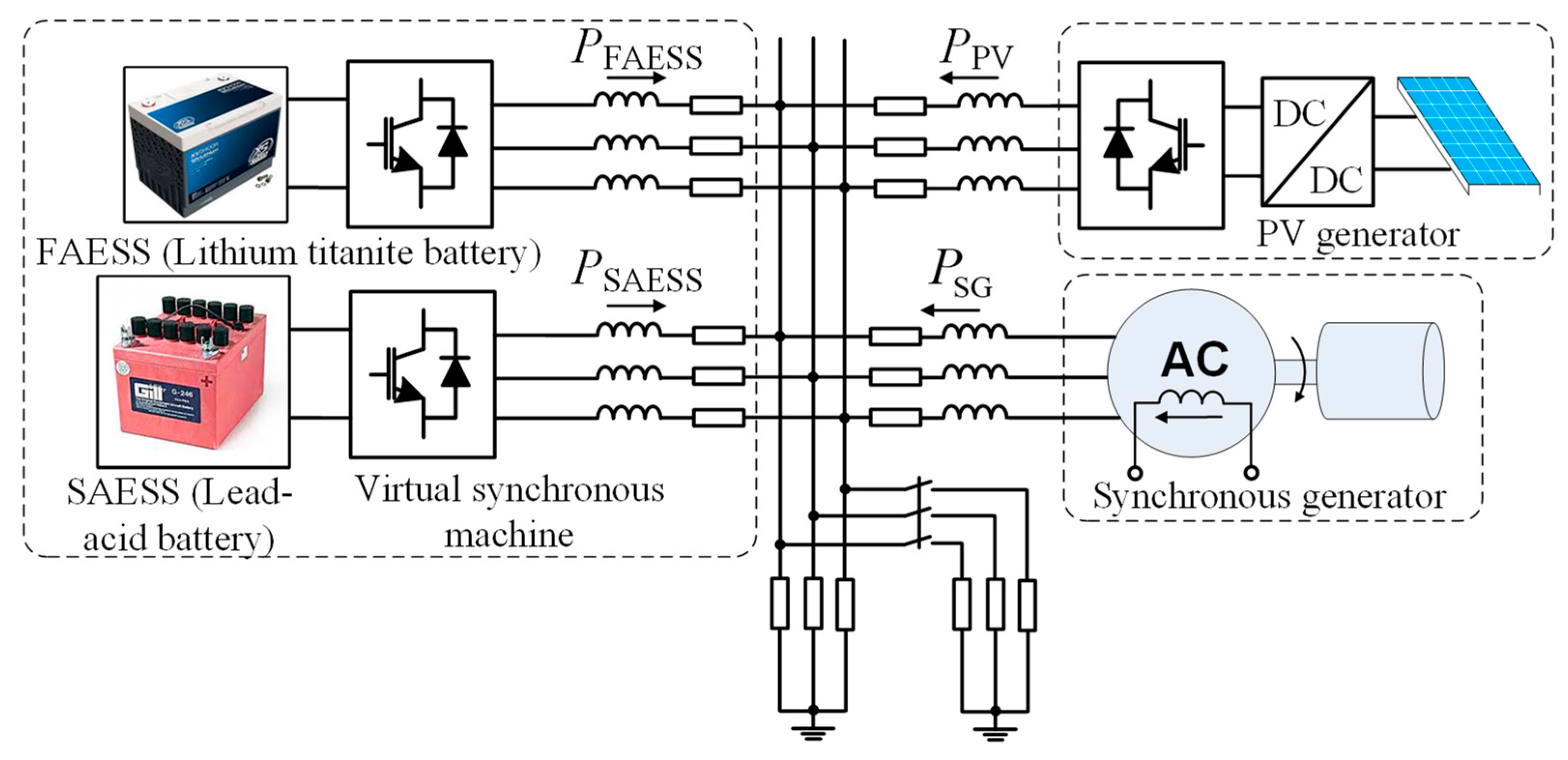 Applsci 13 08059 g017 Applsci 13 08059 g017