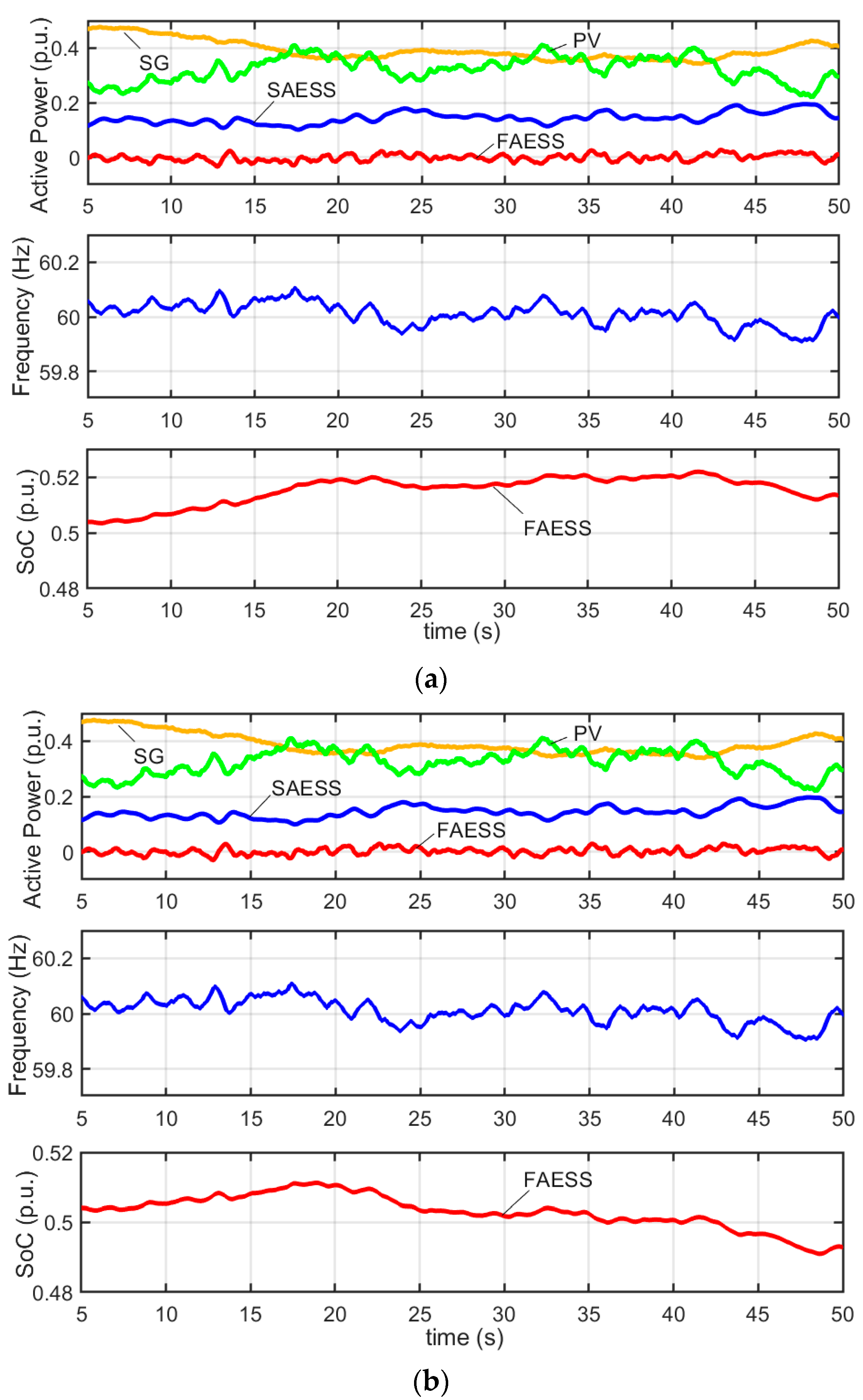 Applsci 13 08059 g020 Applsci 13 08059 g020