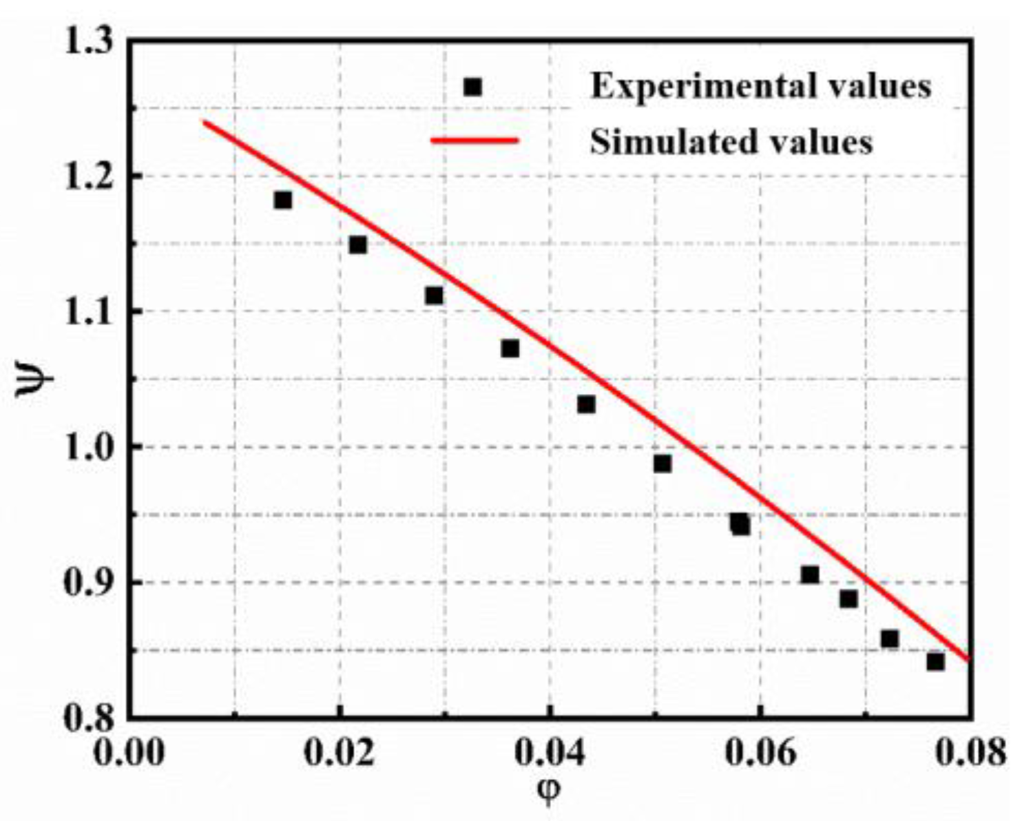 Applsci 13 08062 g004 Applsci 13 08062 g004