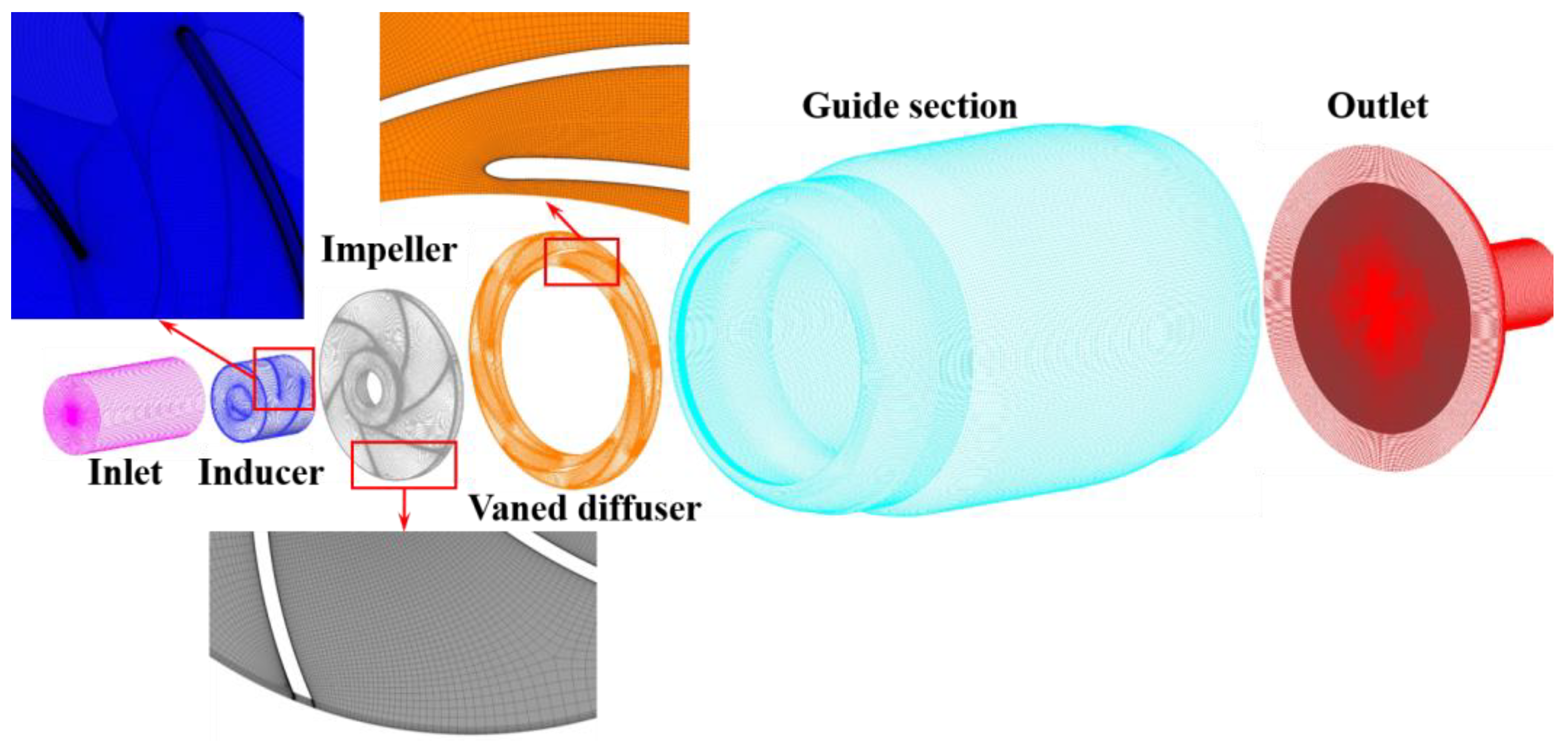 Applsci 13 08062 g006 Applsci 13 08062 g006