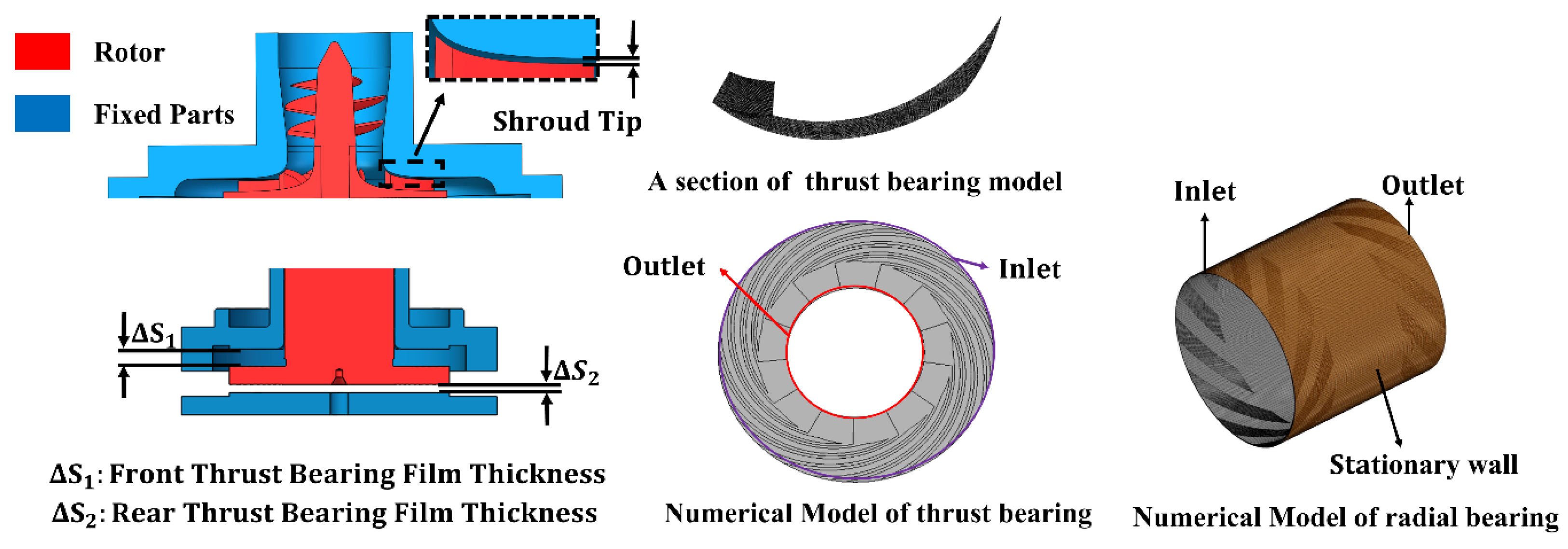 Applsci 13 08062 g008 Applsci 13 08062 g008