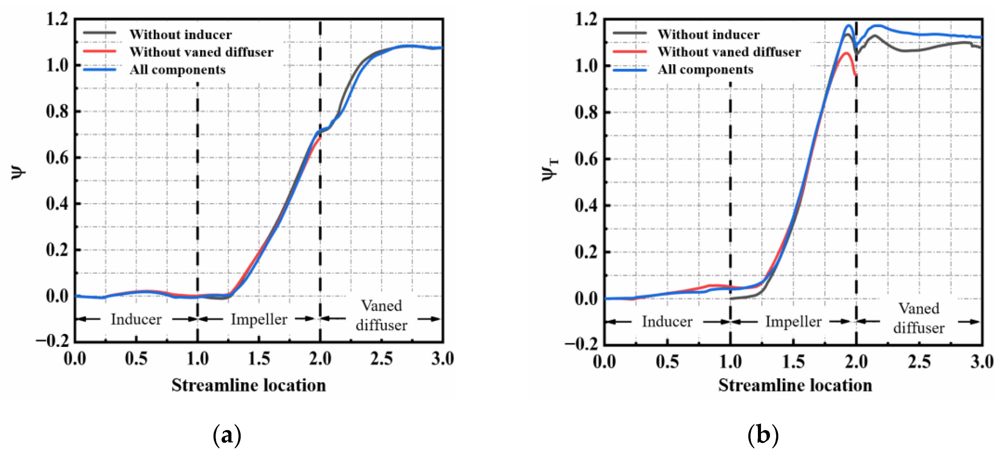Applsci 13 08062 g009 Applsci 13 08062 g009