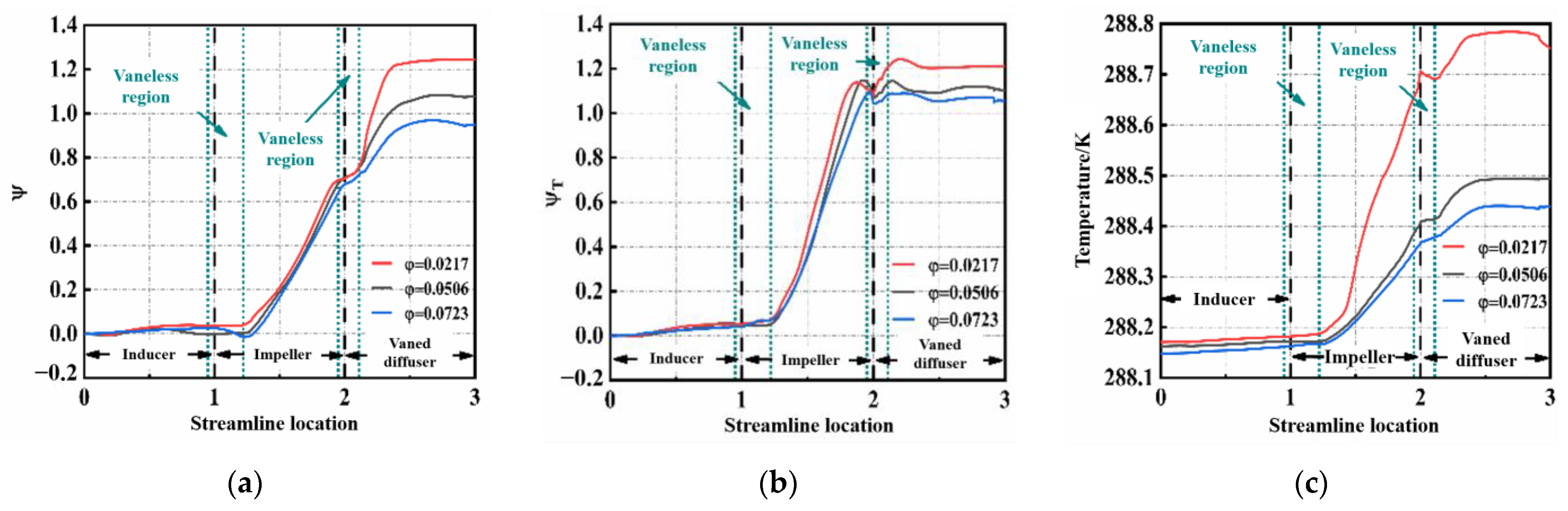 Applsci 13 08062 g010 Applsci 13 08062 g010