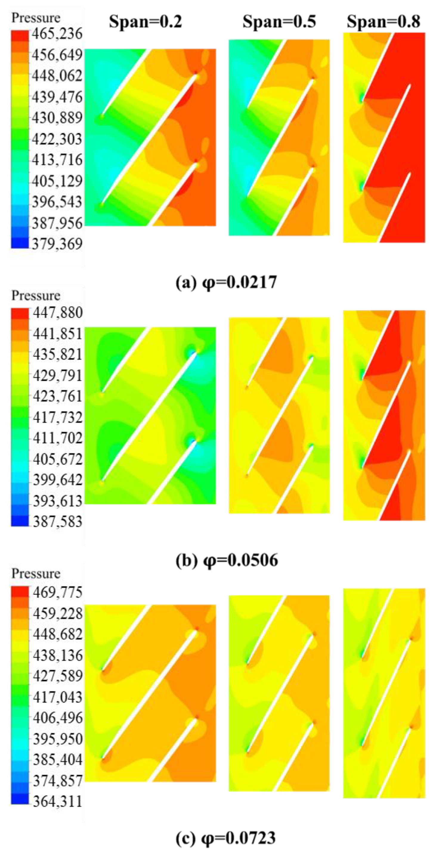 Applsci 13 08062 g011 Applsci 13 08062 g011