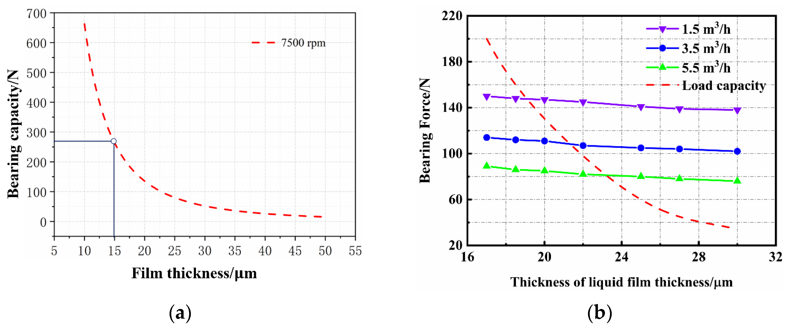 Applsci 13 08062 g015 Applsci 13 08062 g015