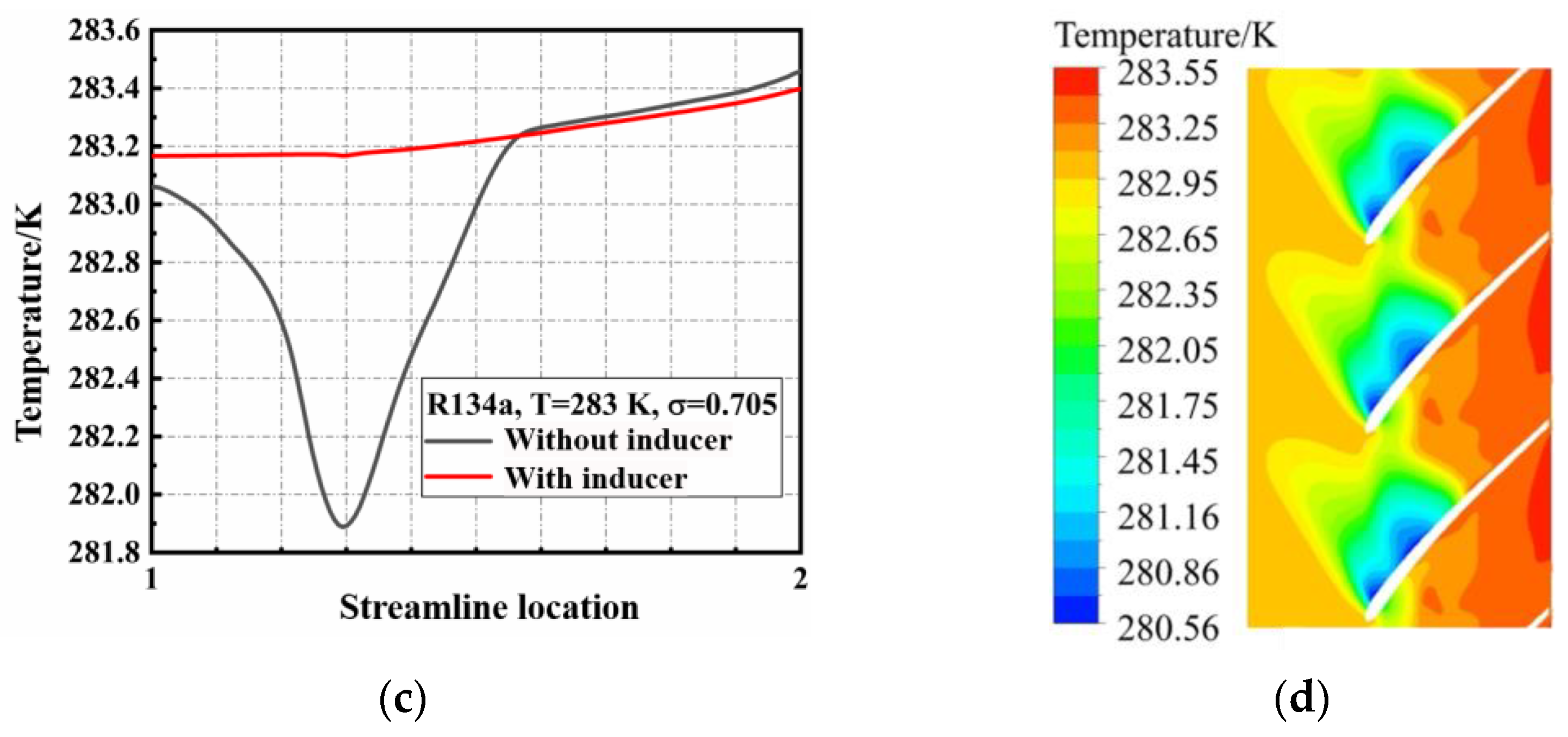 Applsci 13 08062 g018b Applsci 13 08062 g018b