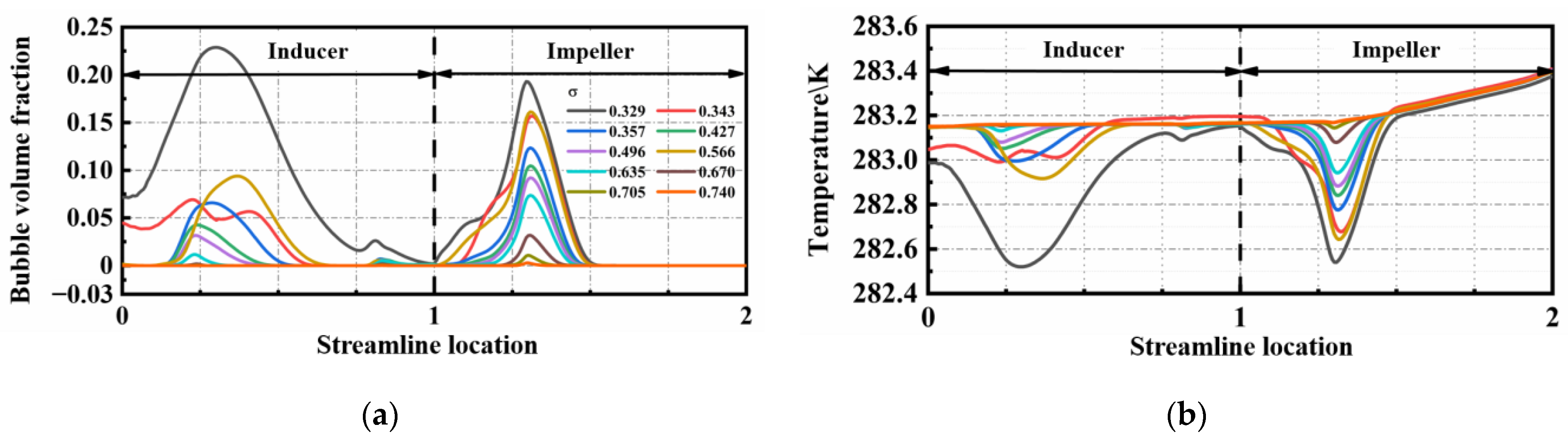 Applsci 13 08062 g020 Applsci 13 08062 g020
