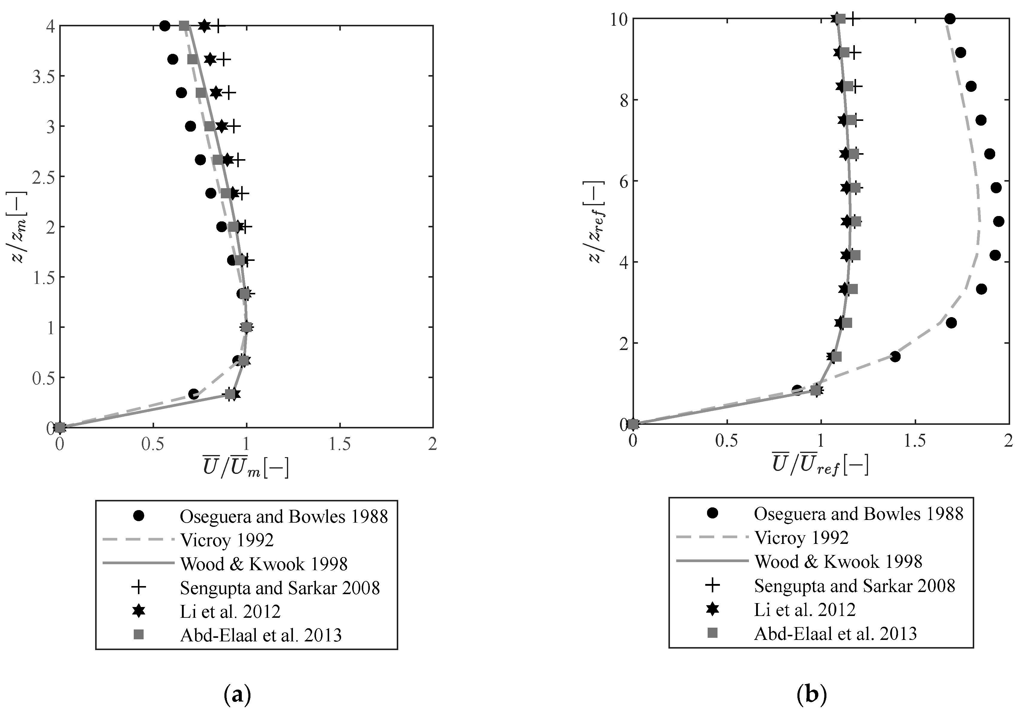 Applsci 13 08064 g001