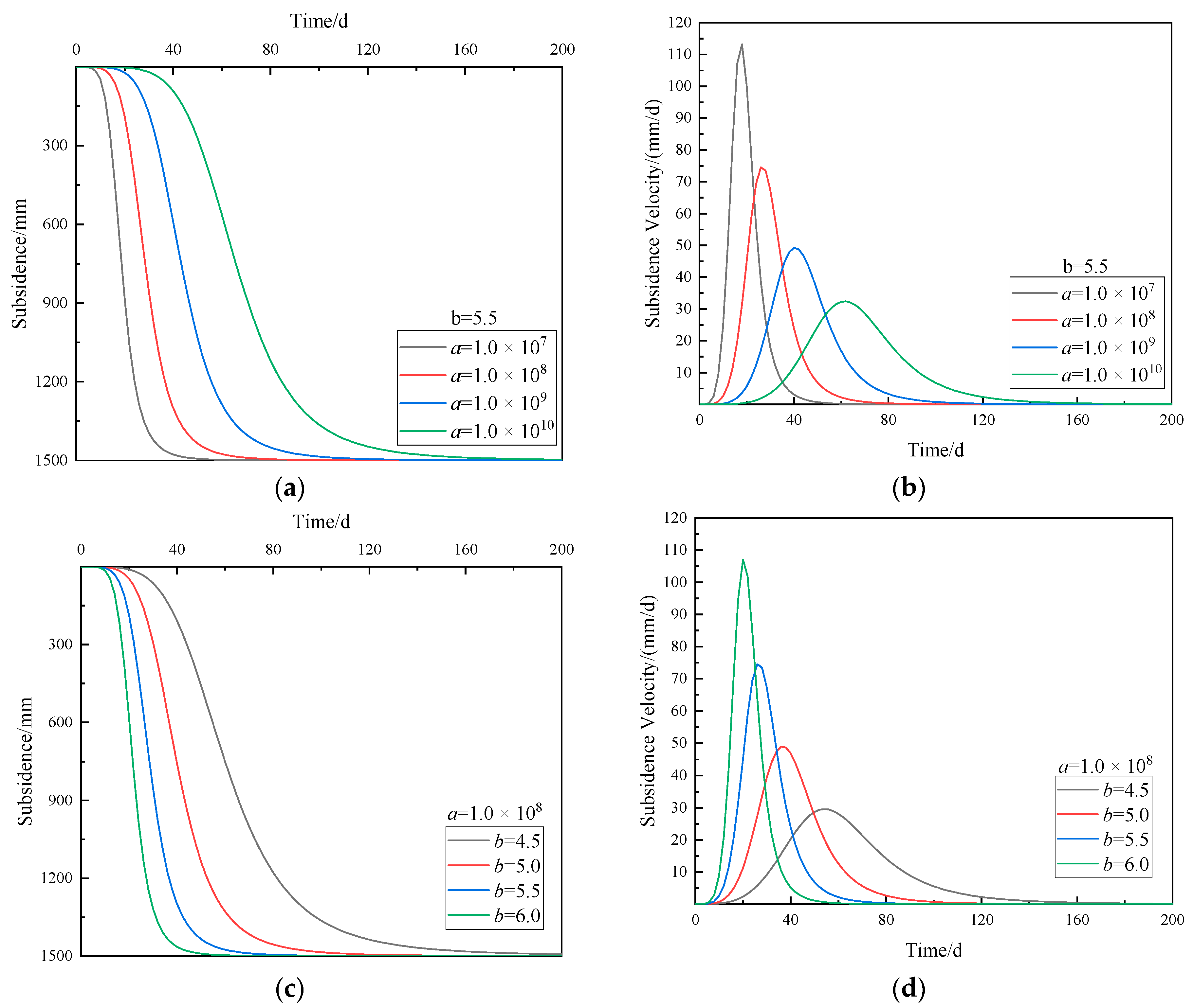 Applsci 13 08066 g006