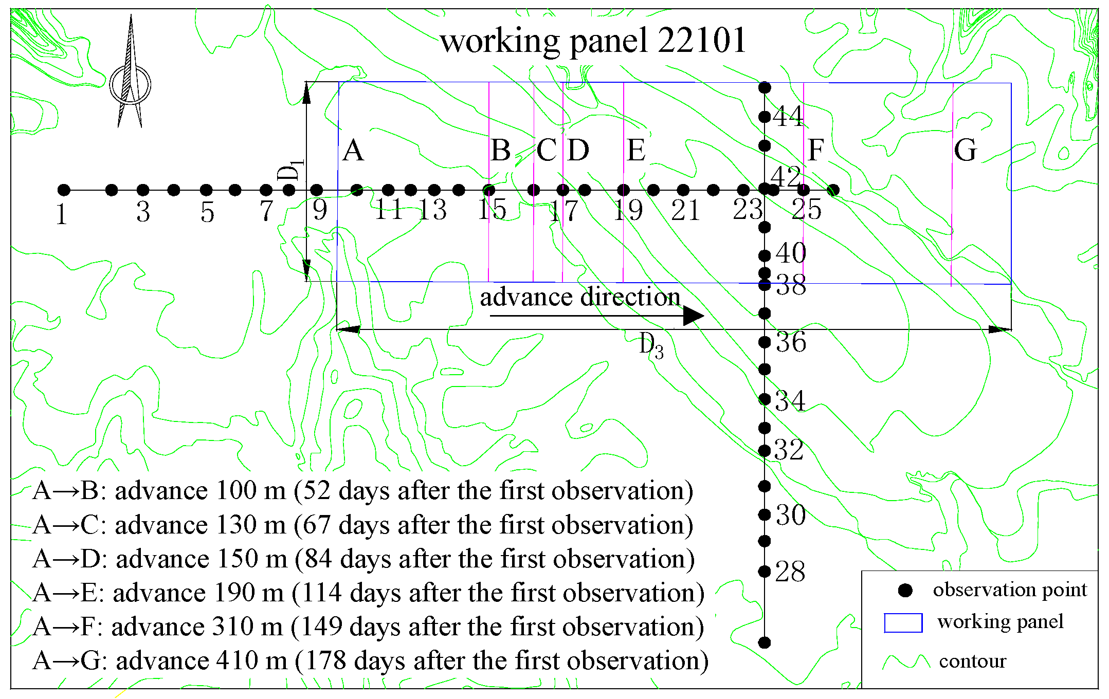 Applsci 13 08066 g011