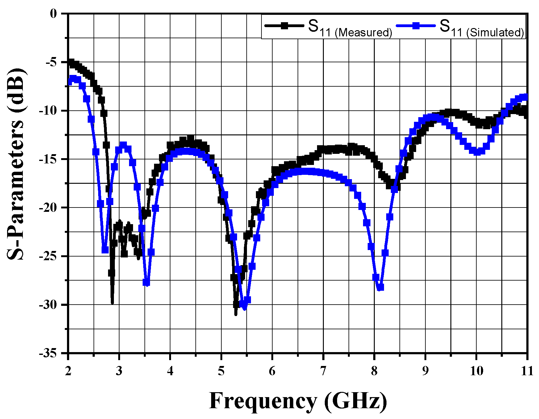 Applsci 13 08067 g004 Applsci 13 08067 g004