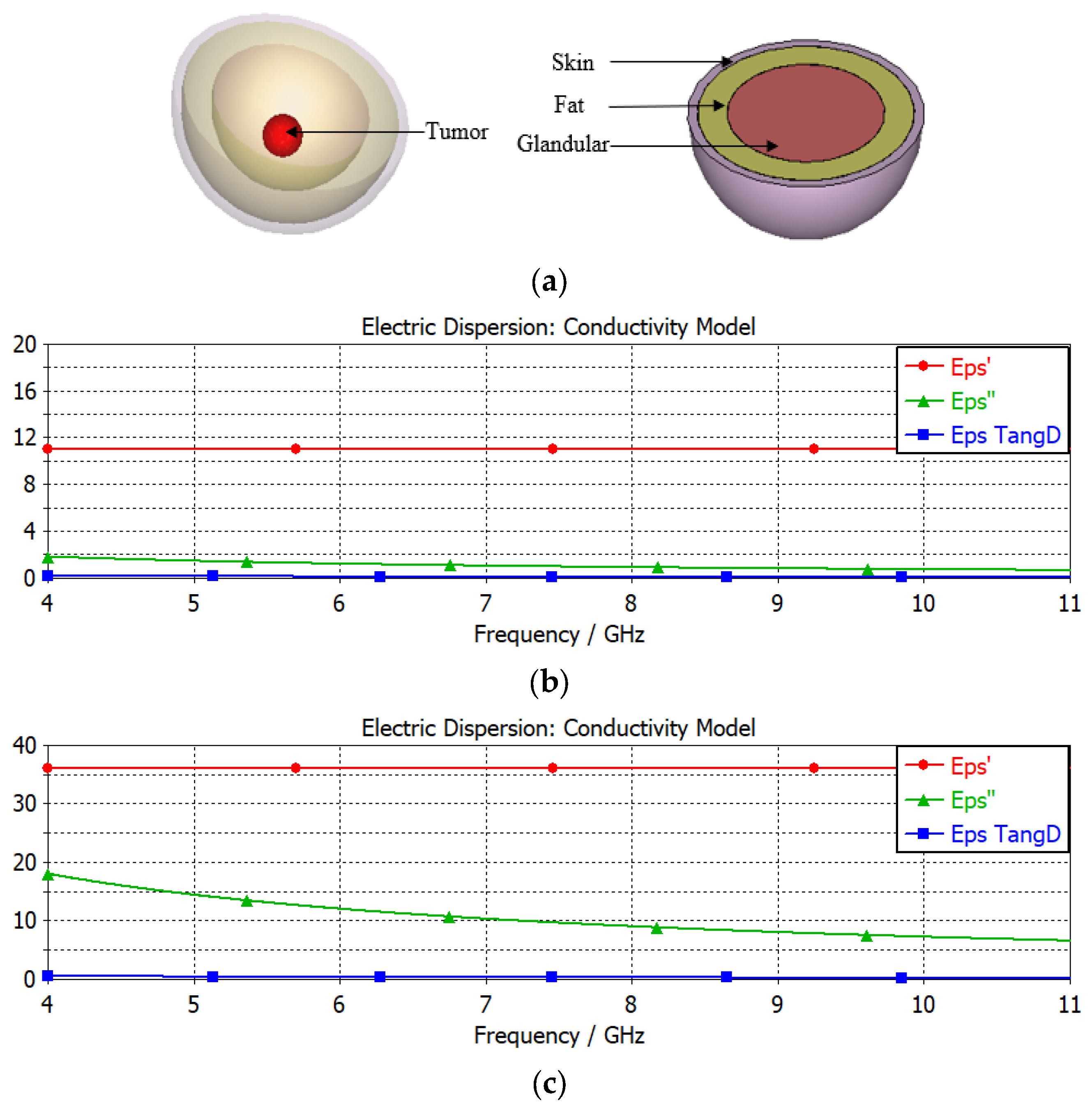 Applsci 13 08067 g007a Applsci 13 08067 g007a