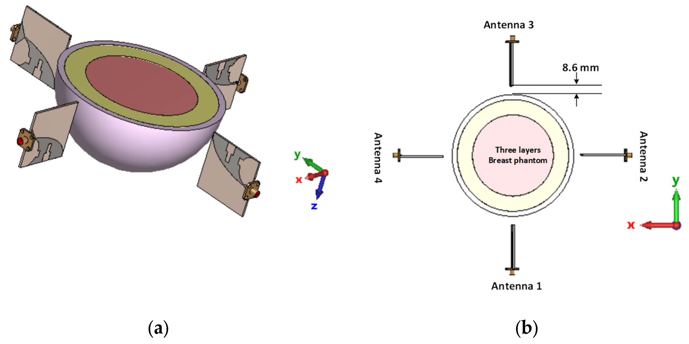 Applsci 13 08067 g008a Applsci 13 08067 g008a
