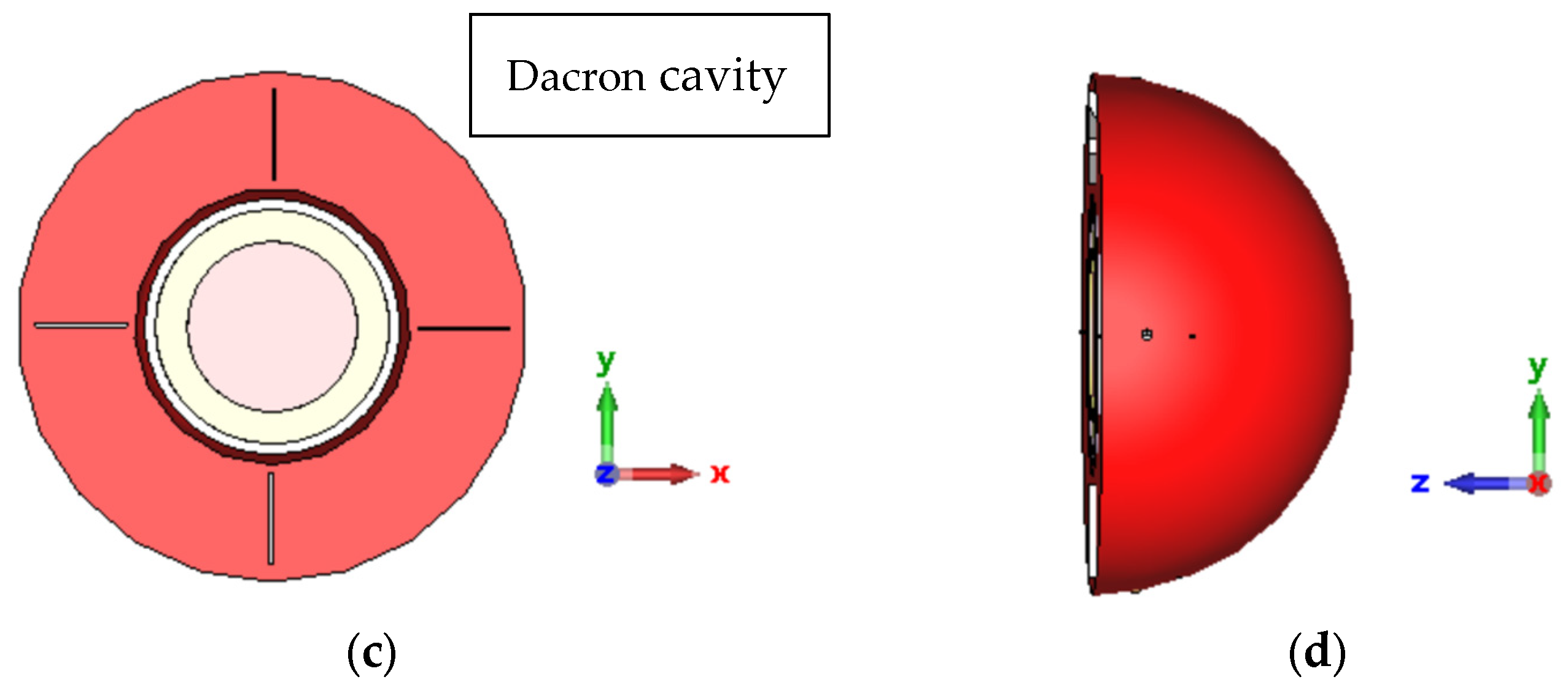 Applsci 13 08067 g008b Applsci 13 08067 g008b