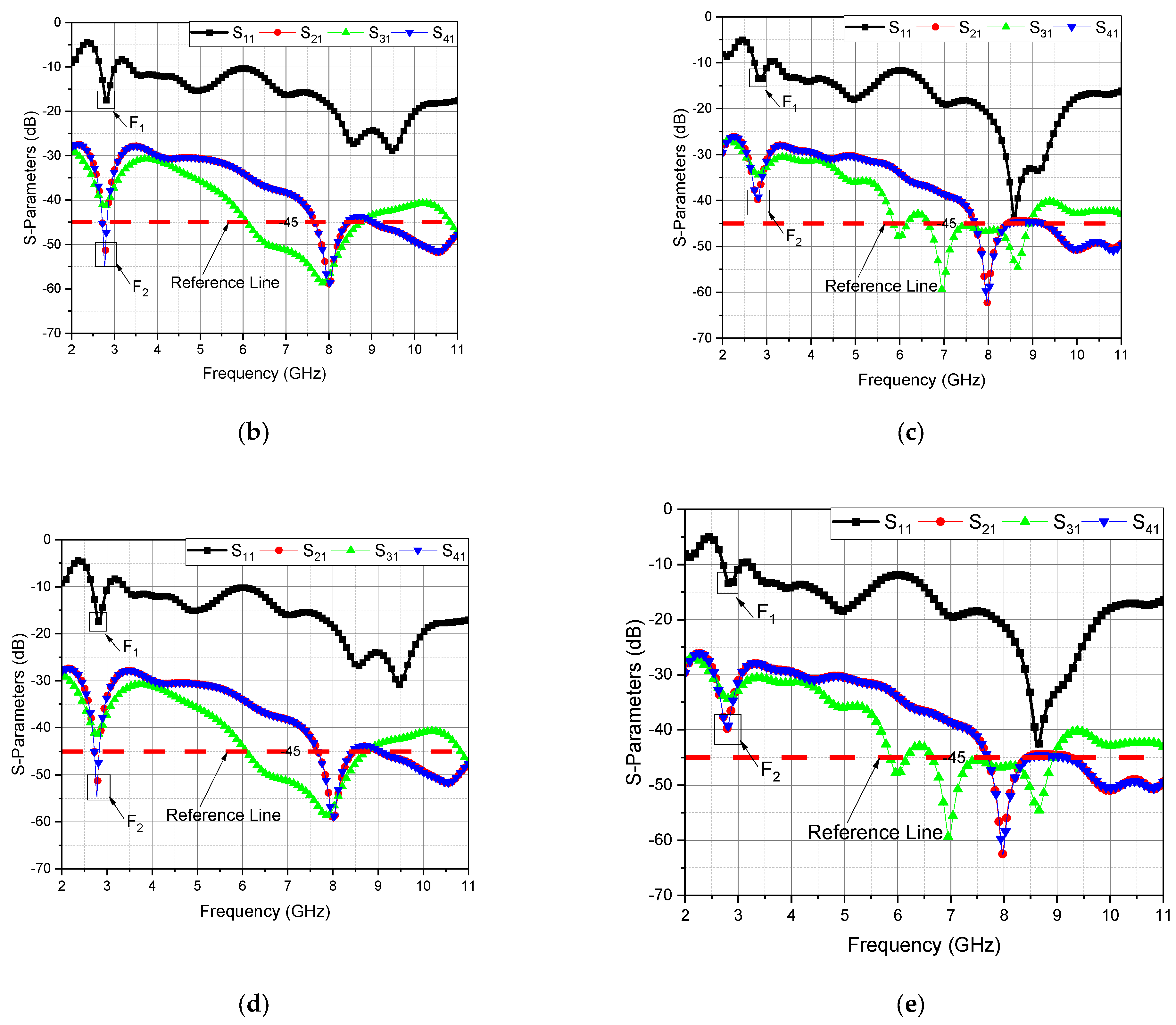 Applsci 13 08067 g010b Applsci 13 08067 g010b