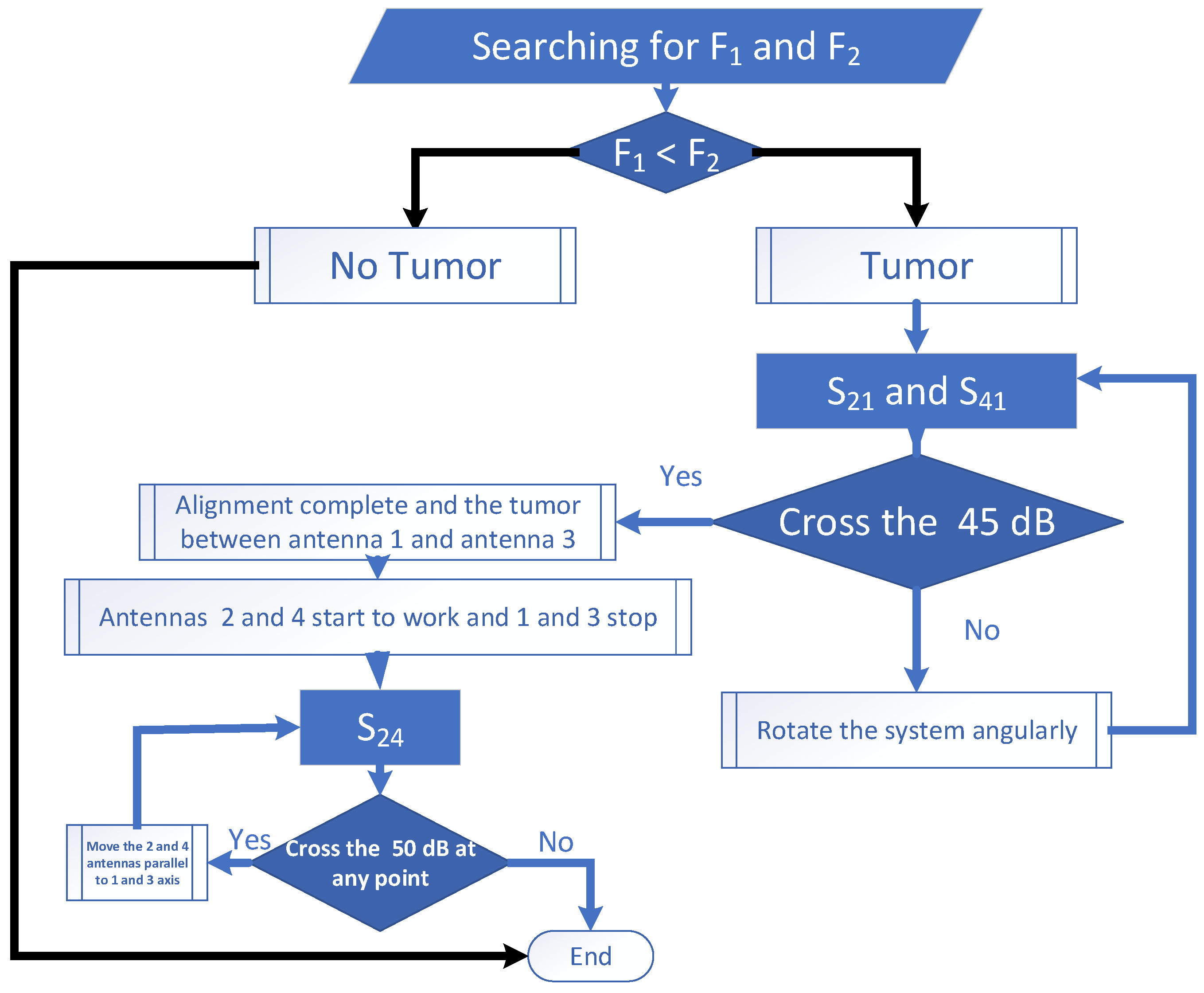 Applsci 13 08067 g012 Applsci 13 08067 g012