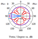 Applsci 13 08067 i024 Applsci 13 08067 i024