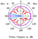 Applsci 13 08067 i025 Applsci 13 08067 i025