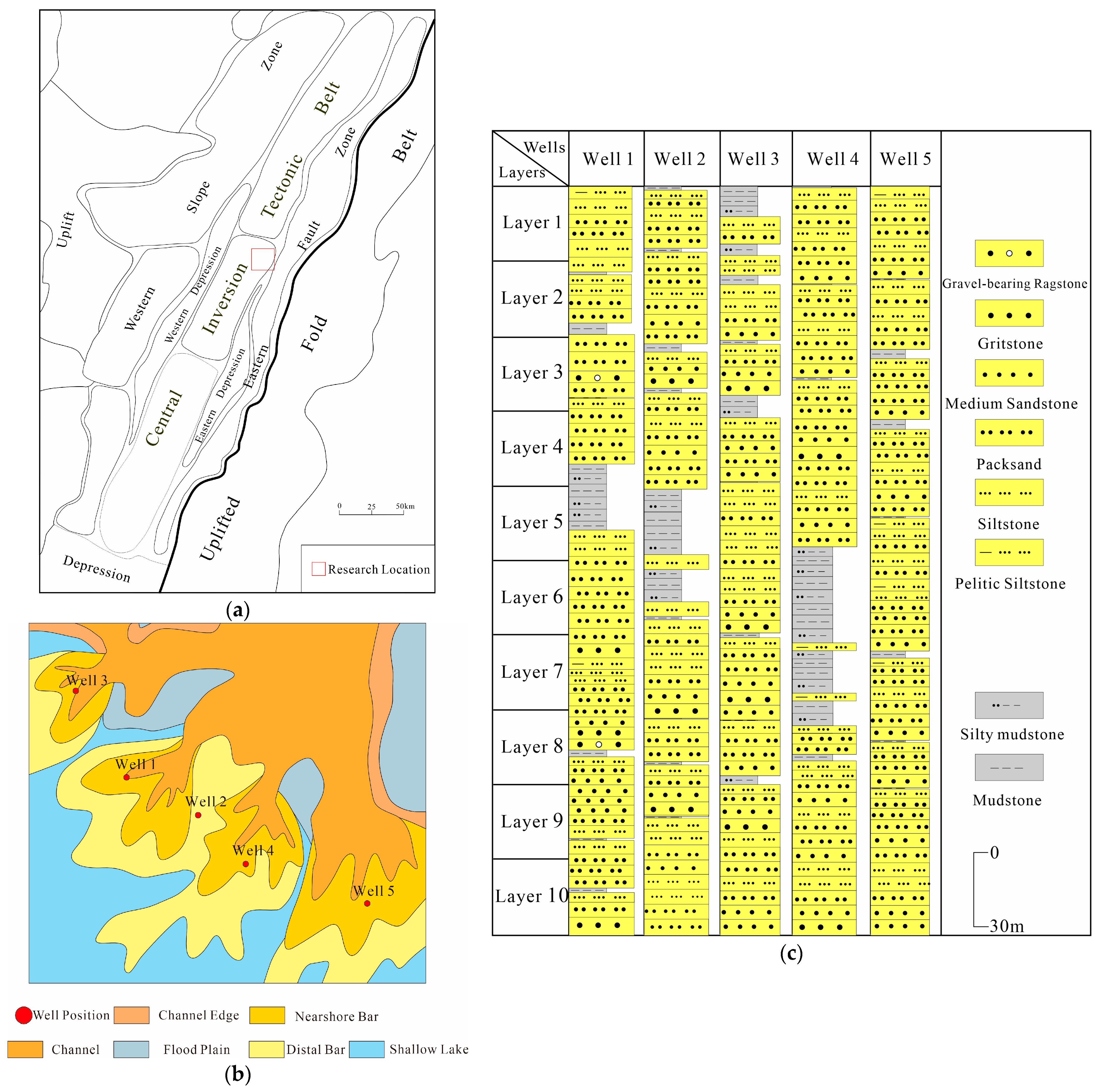 Applsci 13 08068 g002 550